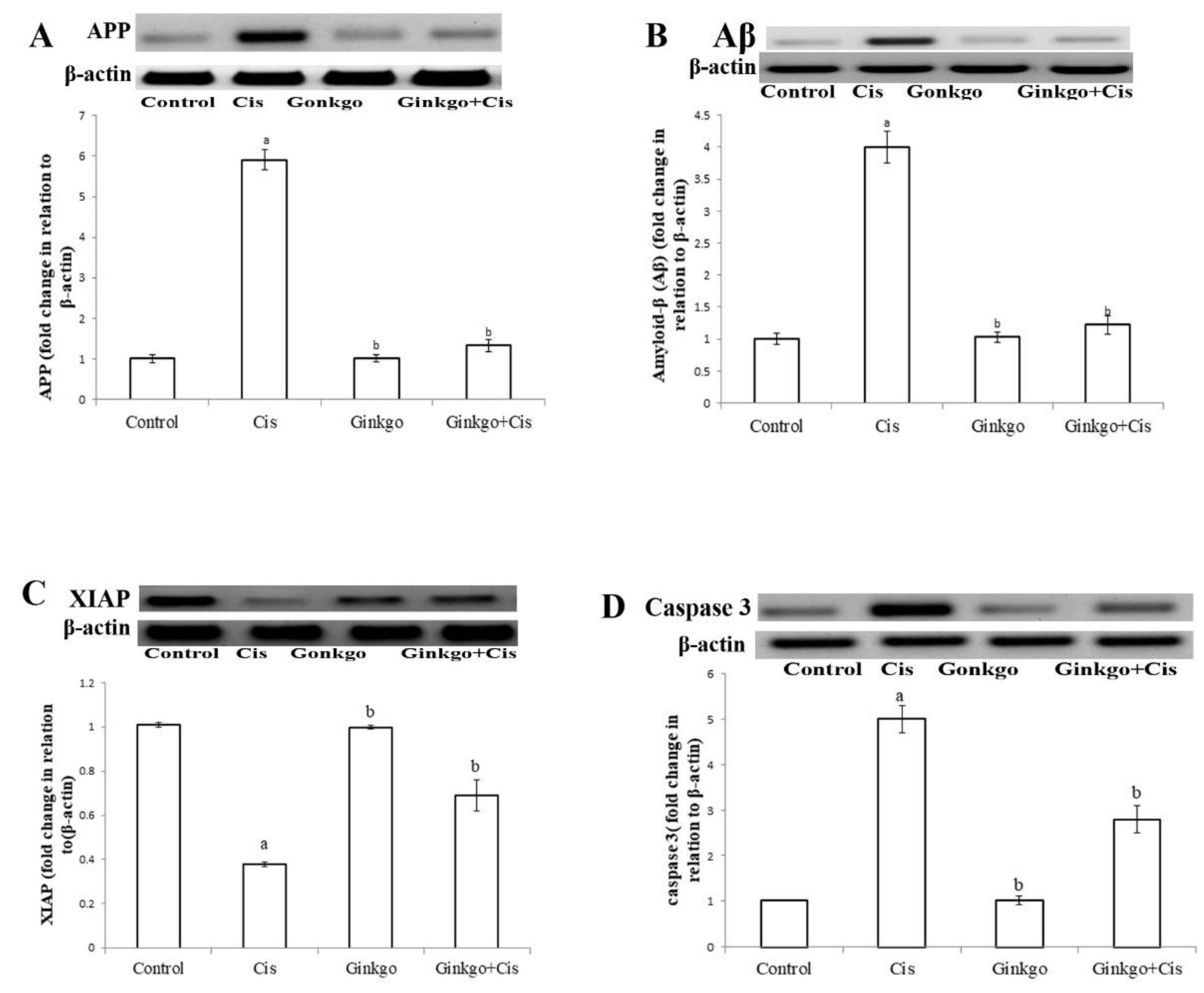 Applsci 10 04786 g004 Applsci 10 04786 g004