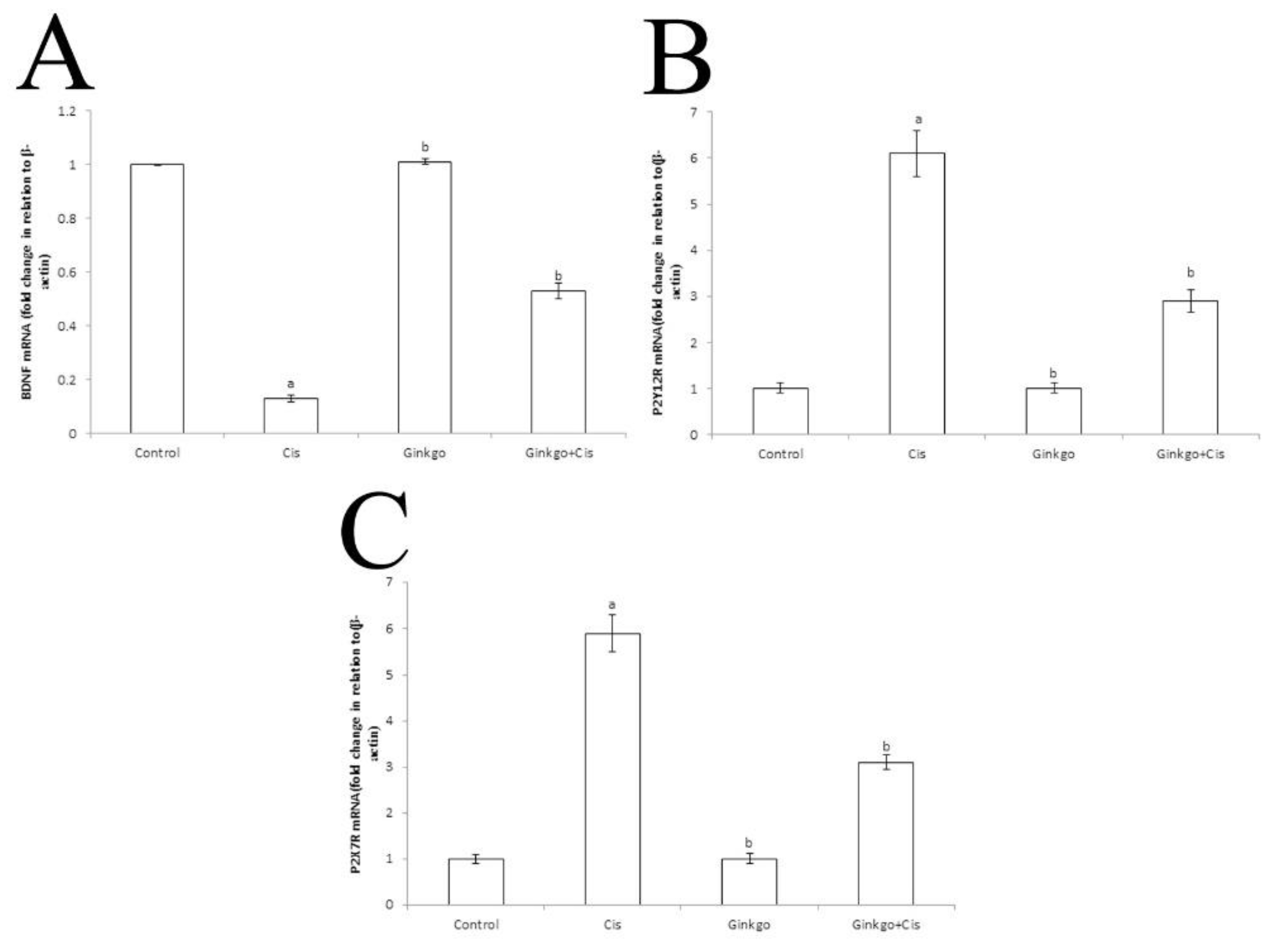 Applsci 10 04786 g005 Applsci 10 04786 g005
