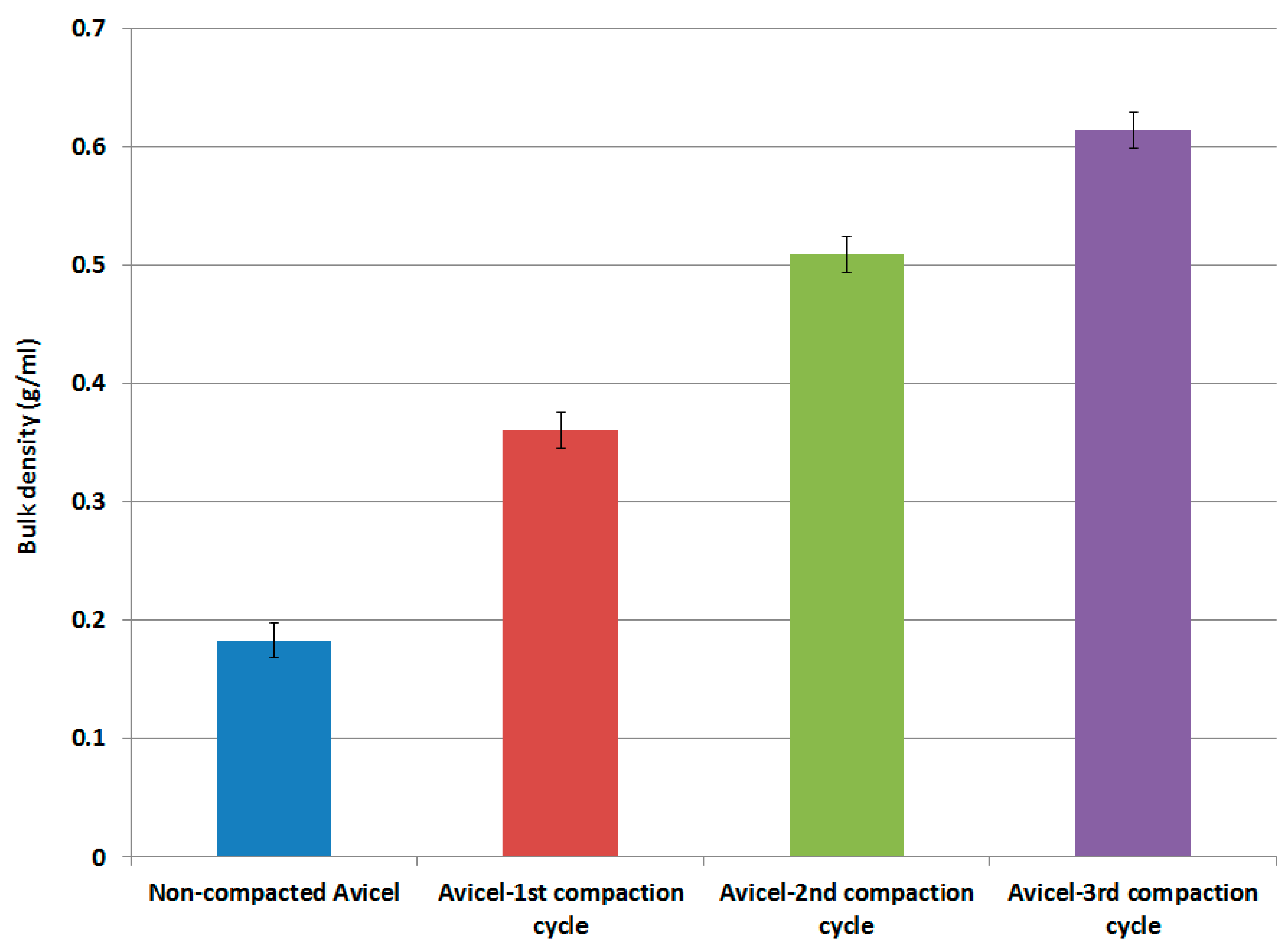 Applsci 10 04787 g002 Applsci 10 04787 g002