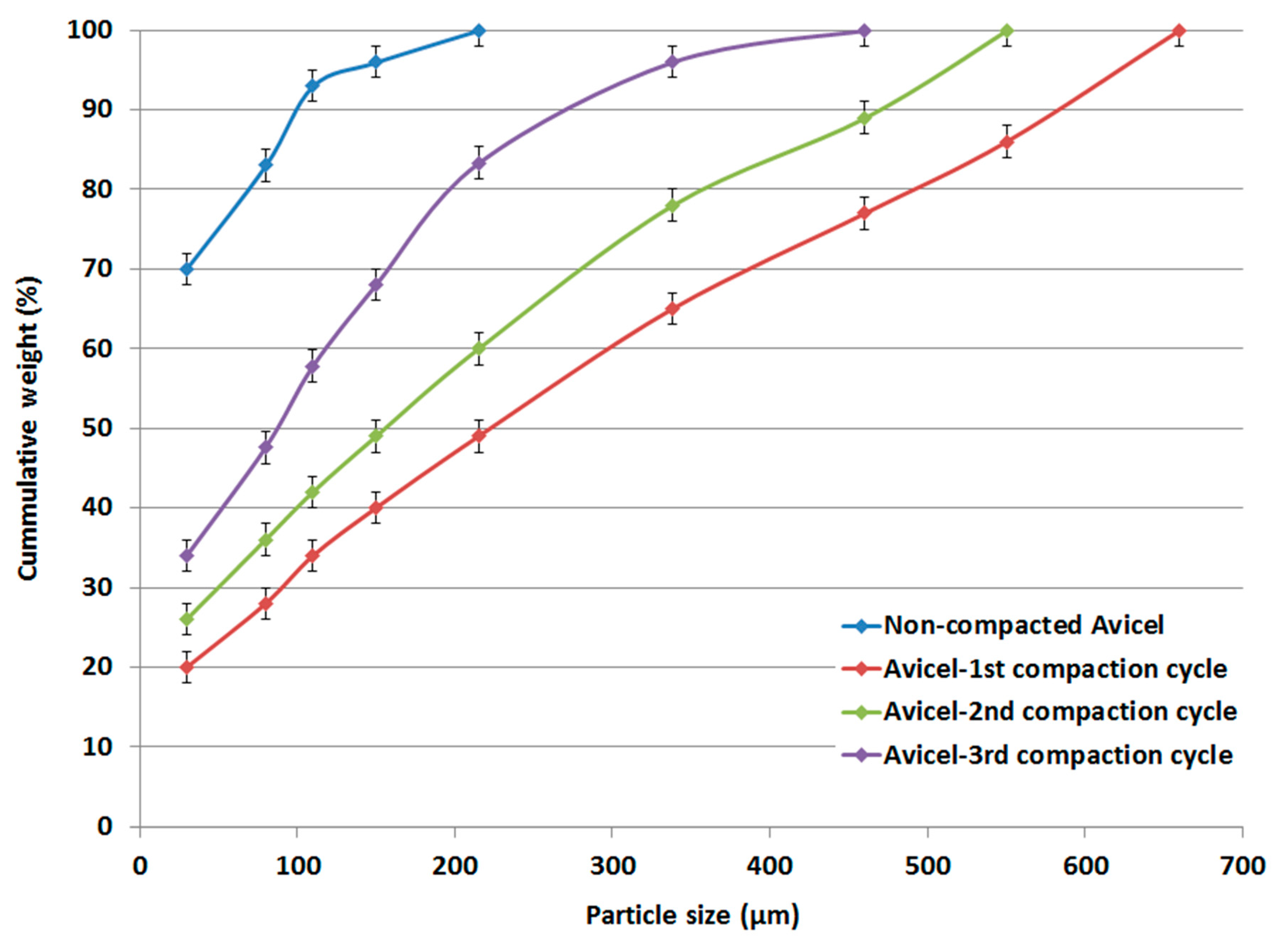 Applsci 10 04787 g003 Applsci 10 04787 g003