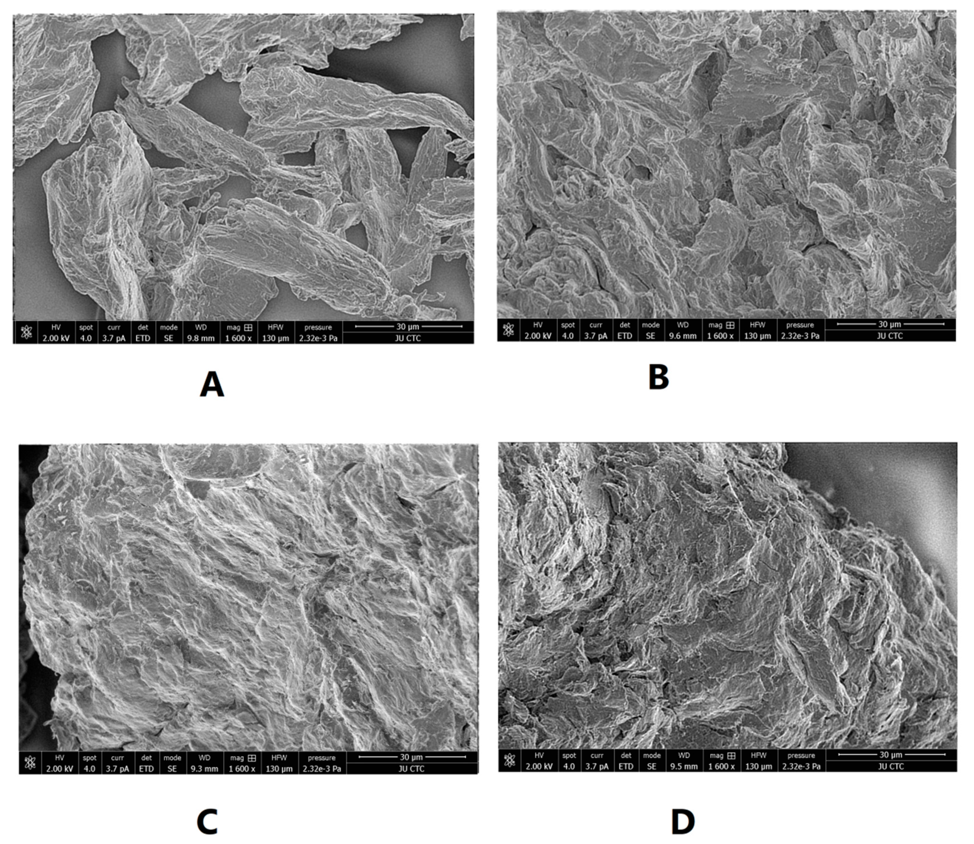 Applsci 10 04787 g004 Applsci 10 04787 g004