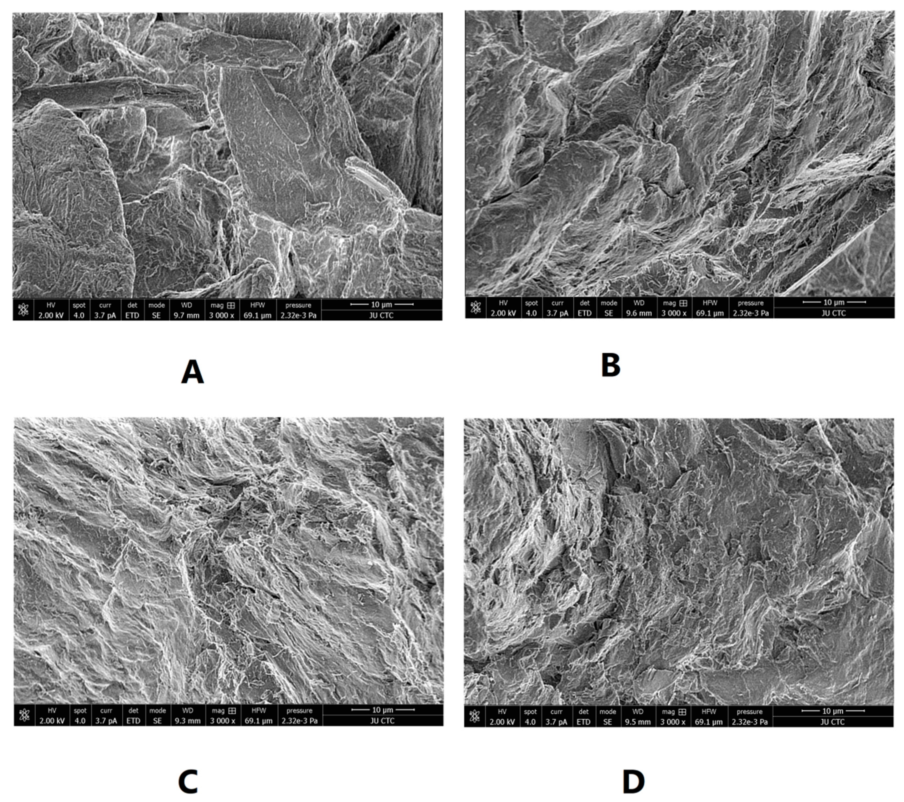 Applsci 10 04787 g005 Applsci 10 04787 g005