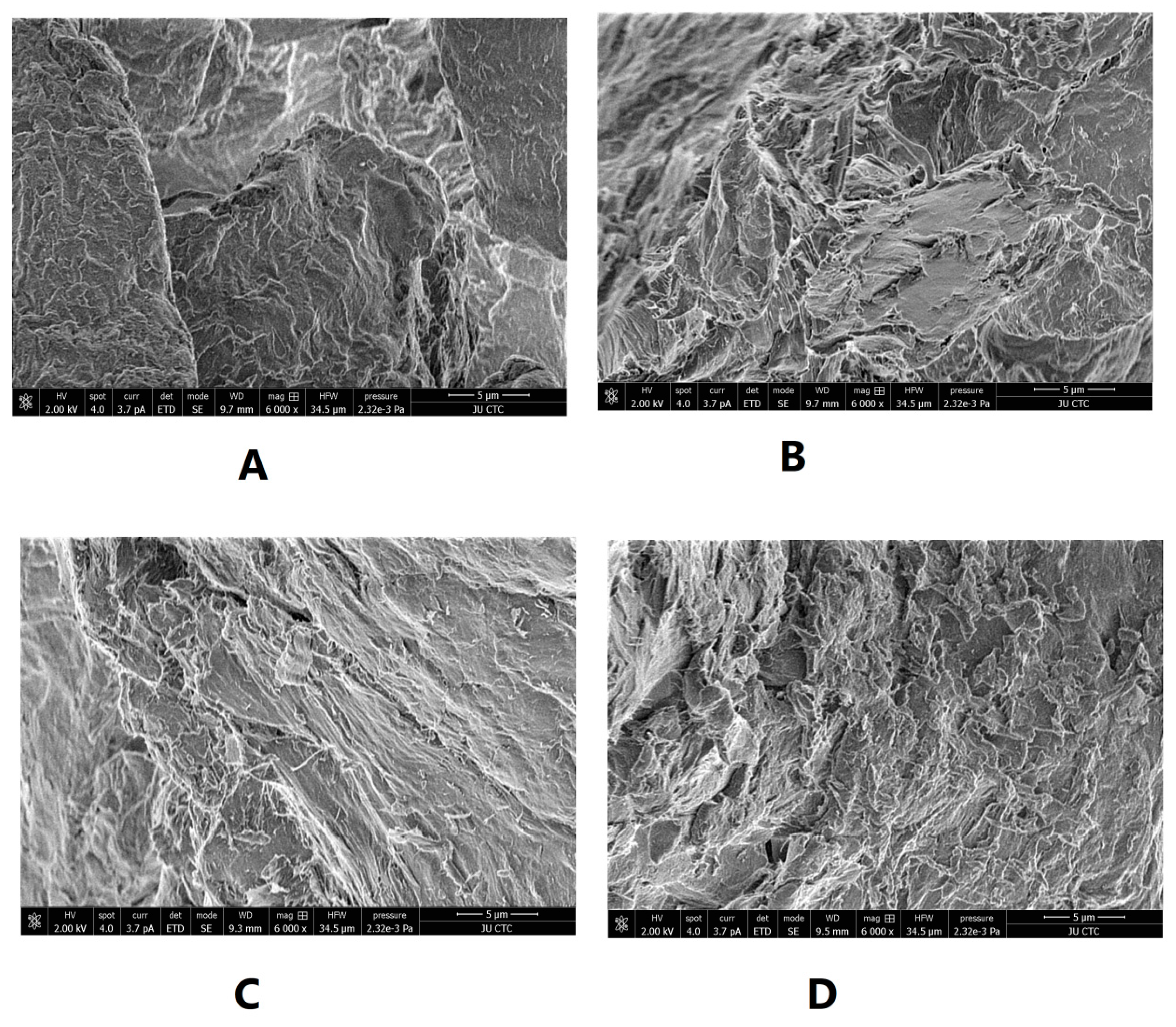 Applsci 10 04787 g006 Applsci 10 04787 g006