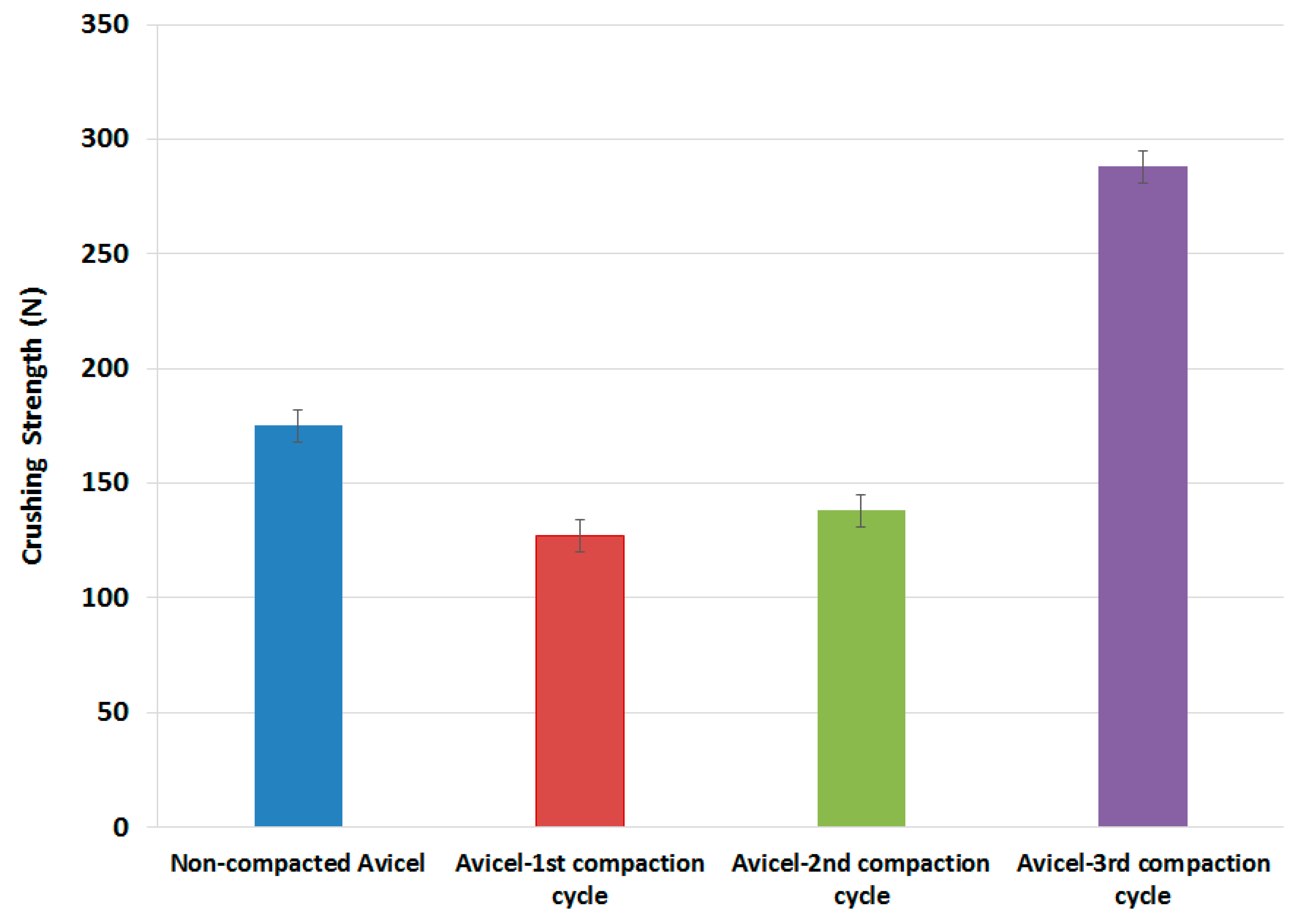 Applsci 10 04787 g008 Applsci 10 04787 g008