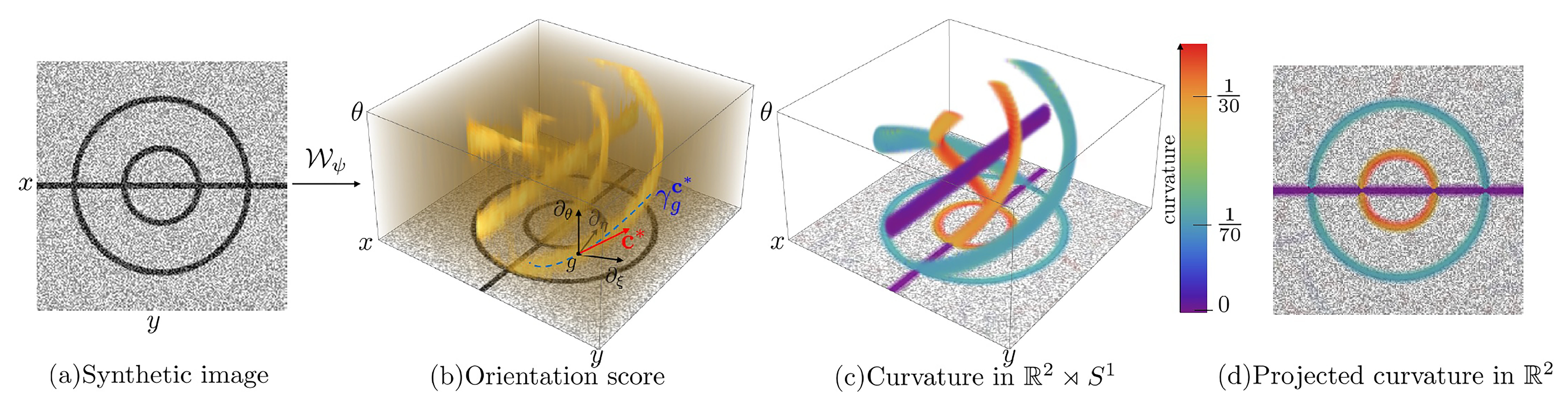Applsci 10 04788 g003 Applsci 10 04788 g003