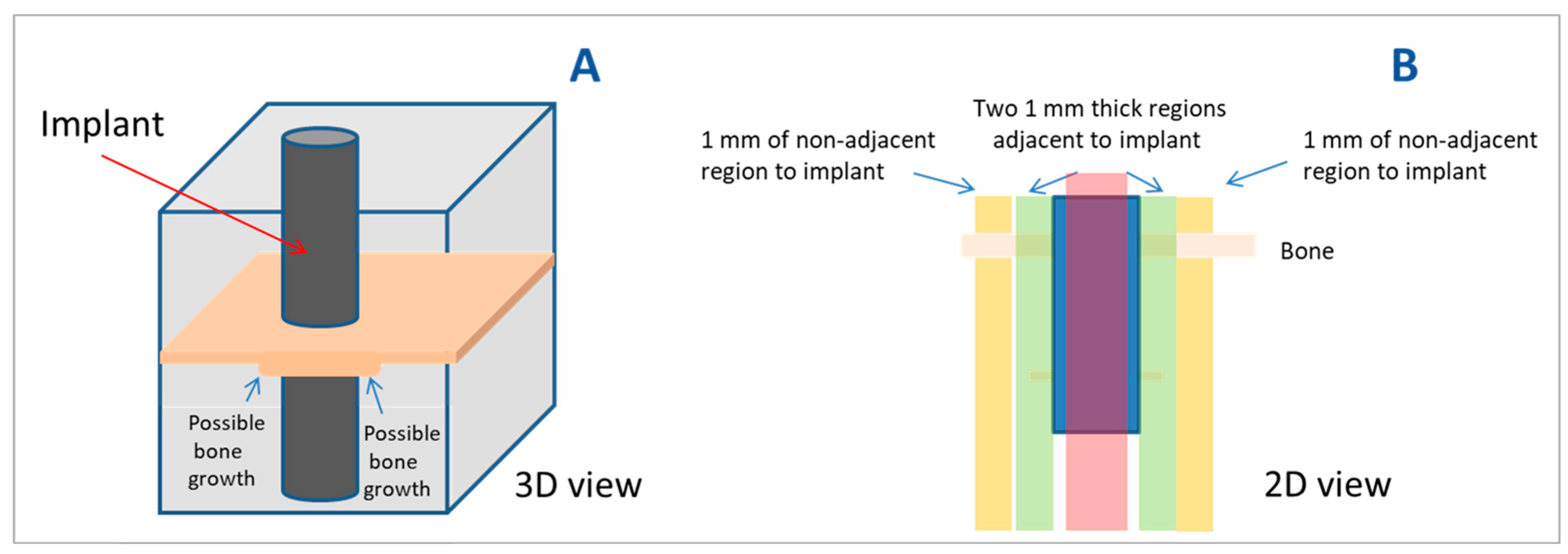 Applsci 10 04790 g004 Applsci 10 04790 g004