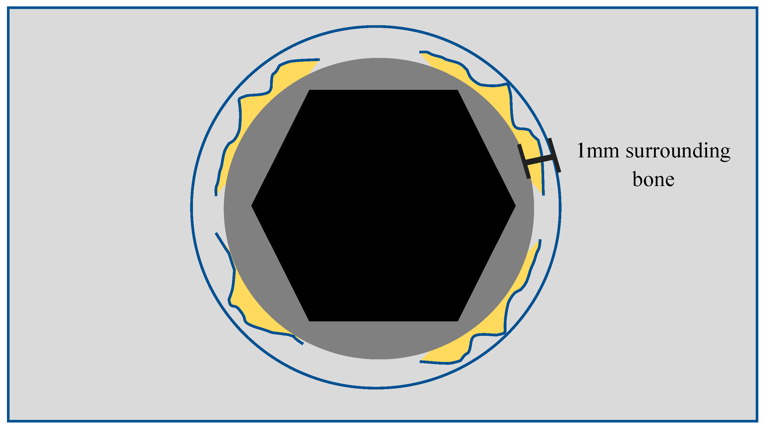 Applsci 10 04790 g005 Applsci 10 04790 g005