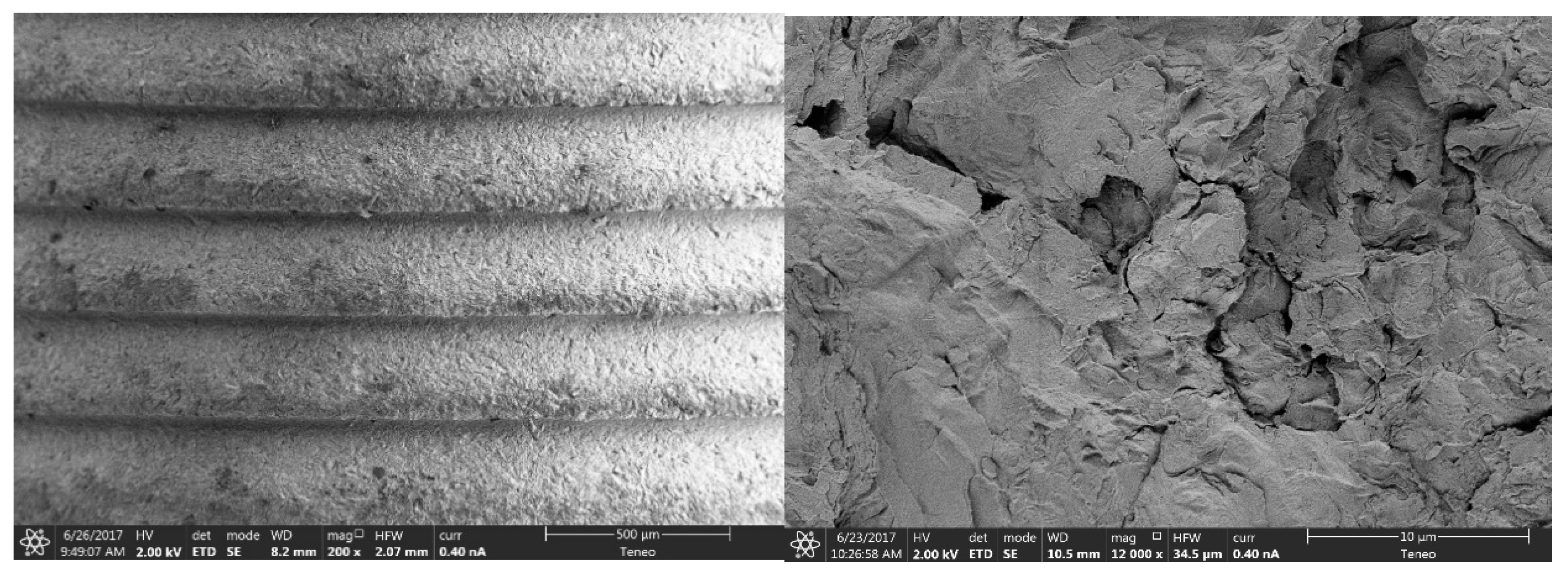 Applsci 10 04790 g007 Applsci 10 04790 g007