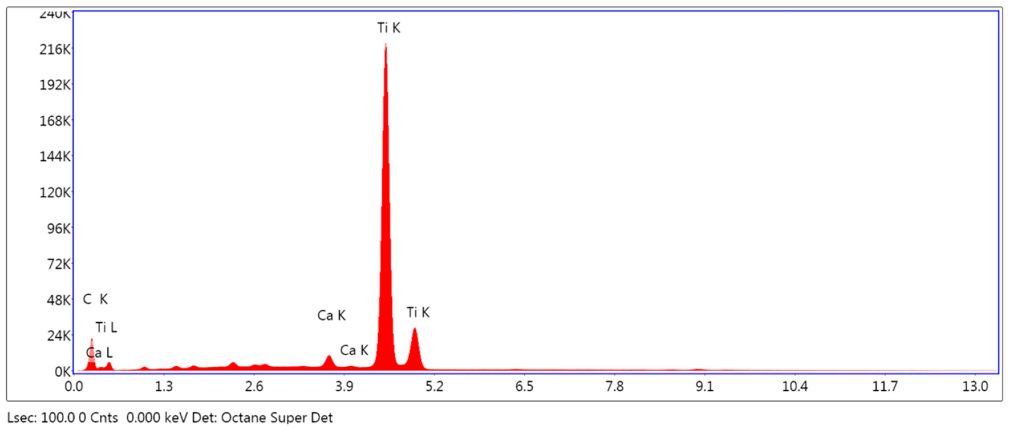 Applsci 10 04790 g009 Applsci 10 04790 g009