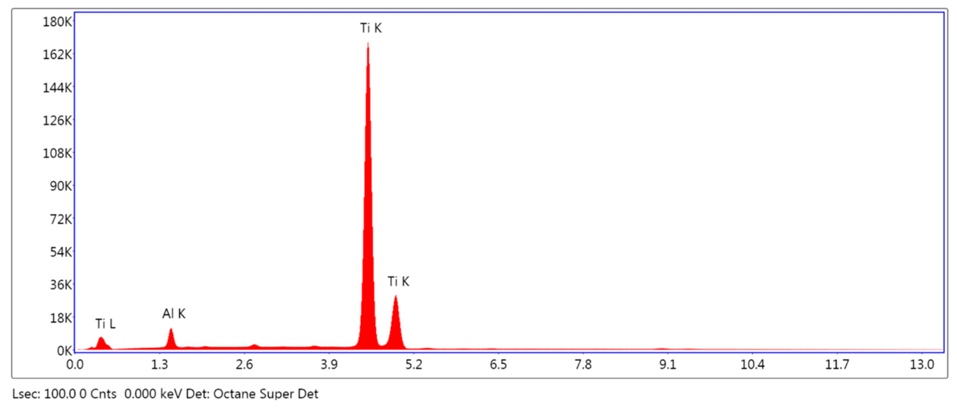 Applsci 10 04790 g010 Applsci 10 04790 g010