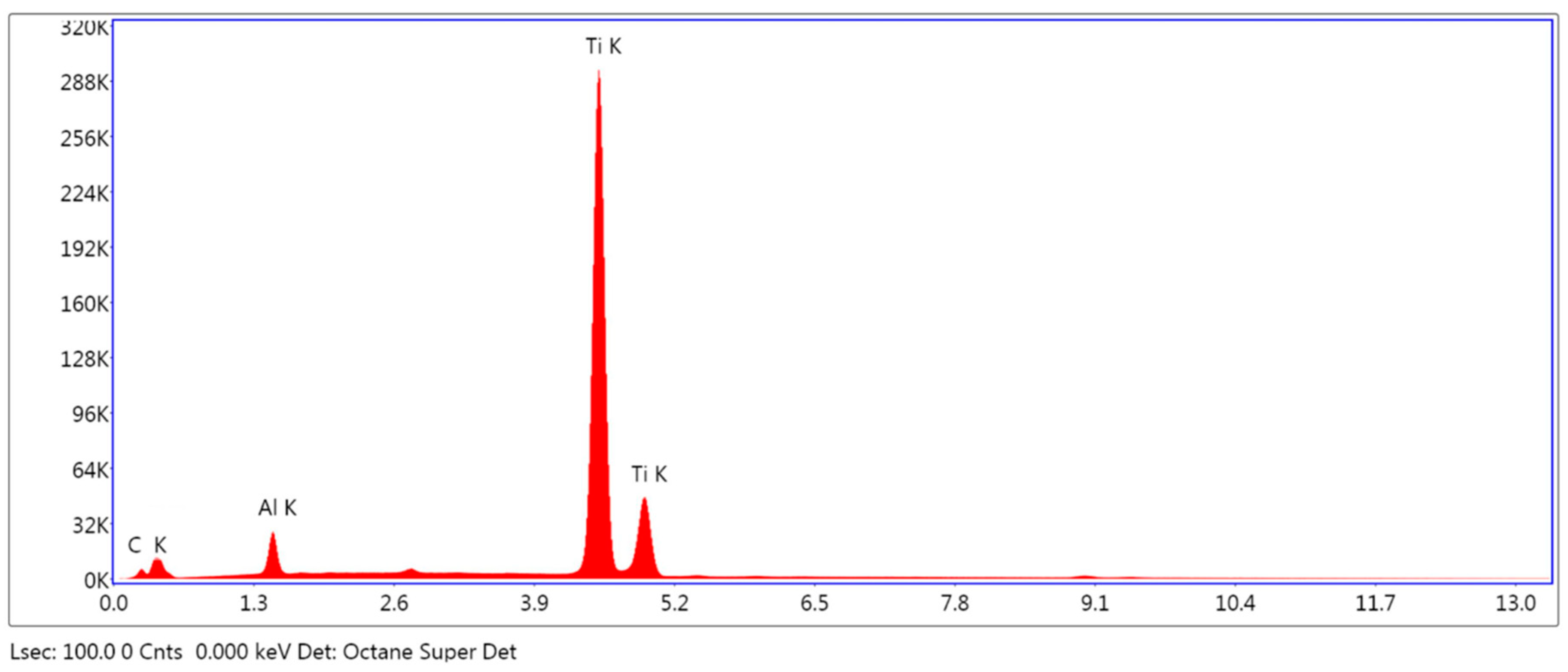 Applsci 10 04790 g011 Applsci 10 04790 g011
