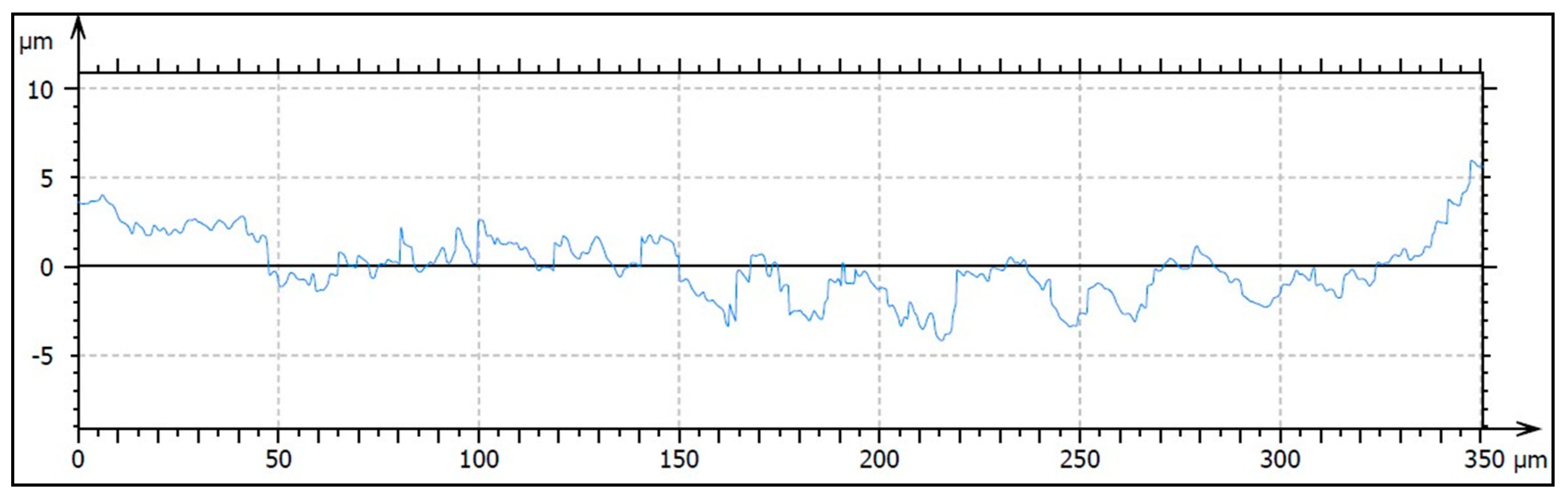 Applsci 10 04790 g012 Applsci 10 04790 g012