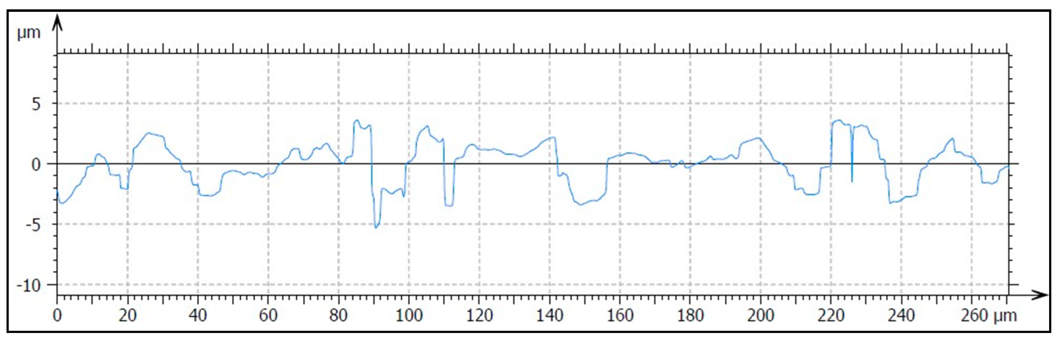 Applsci 10 04790 g013 Applsci 10 04790 g013