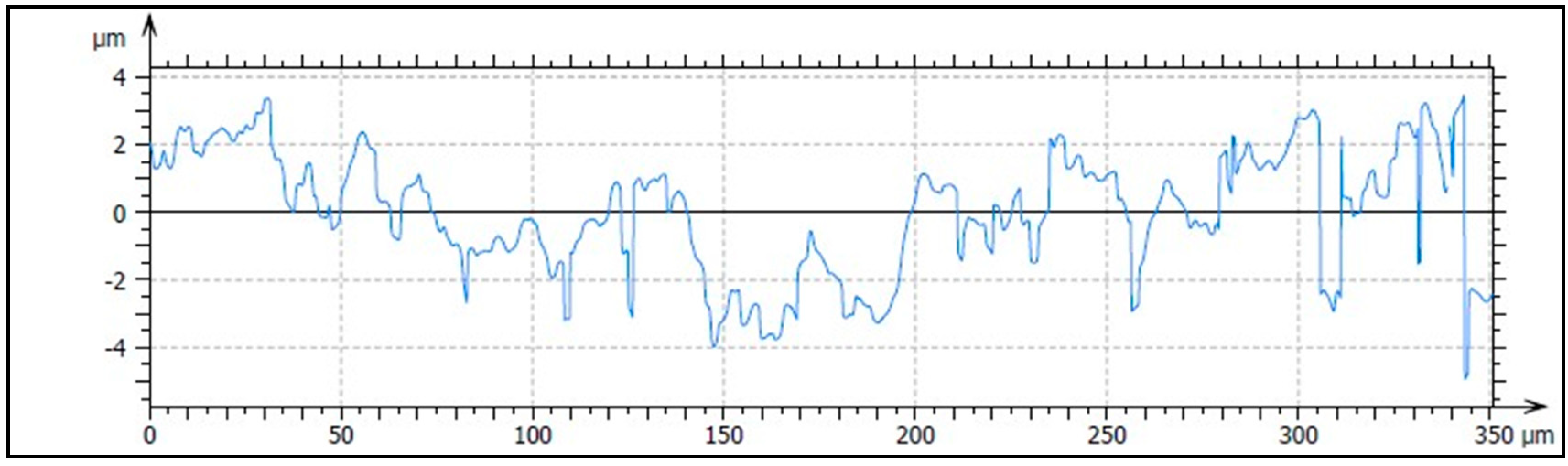 Applsci 10 04790 g014 Applsci 10 04790 g014