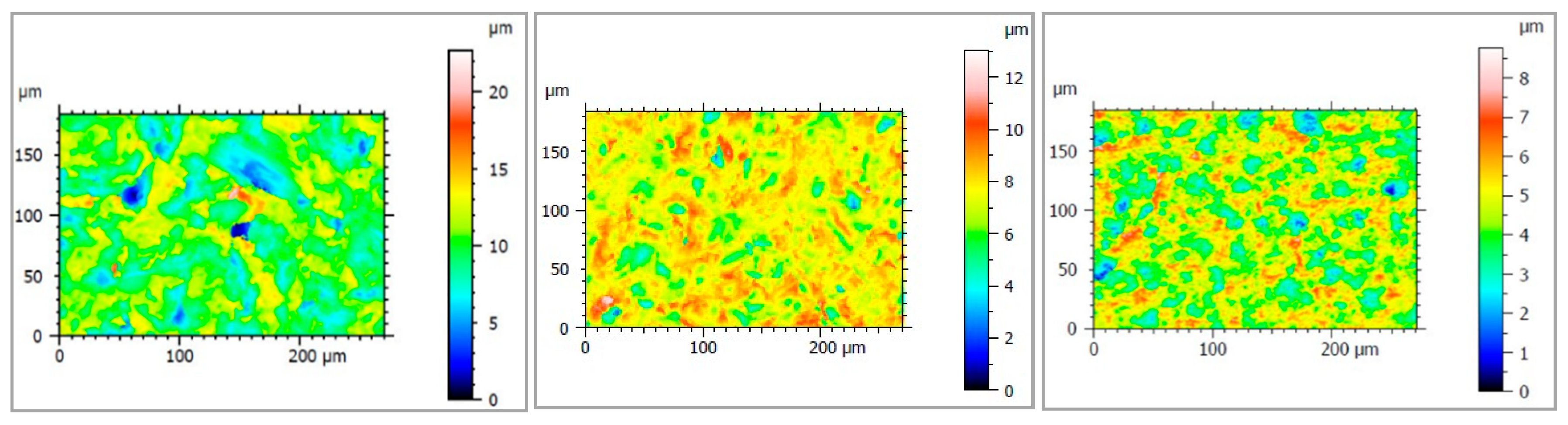 Applsci 10 04790 g015 Applsci 10 04790 g015
