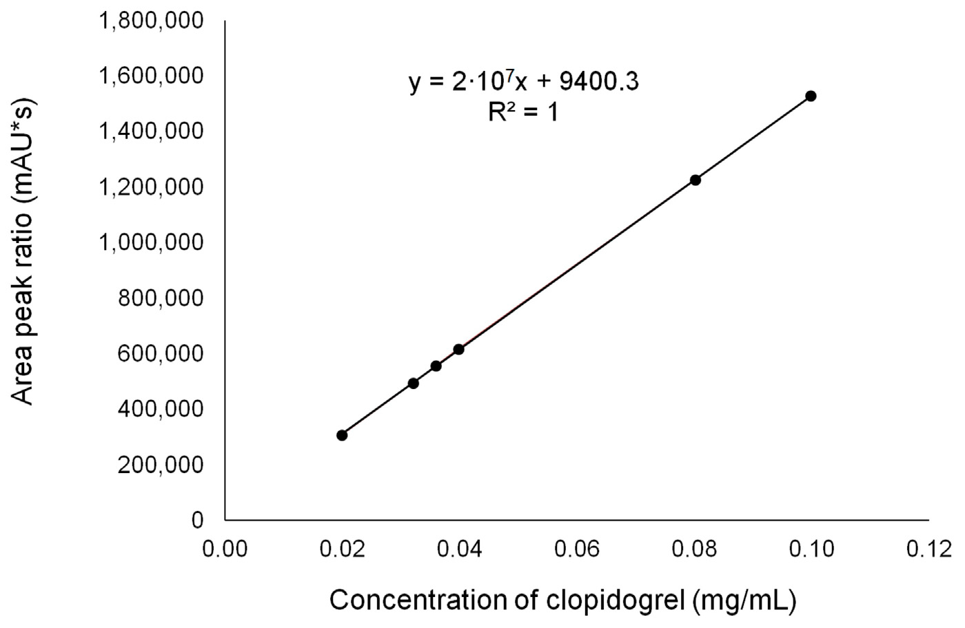 Applsci 10 04792 g005 Applsci 10 04792 g005