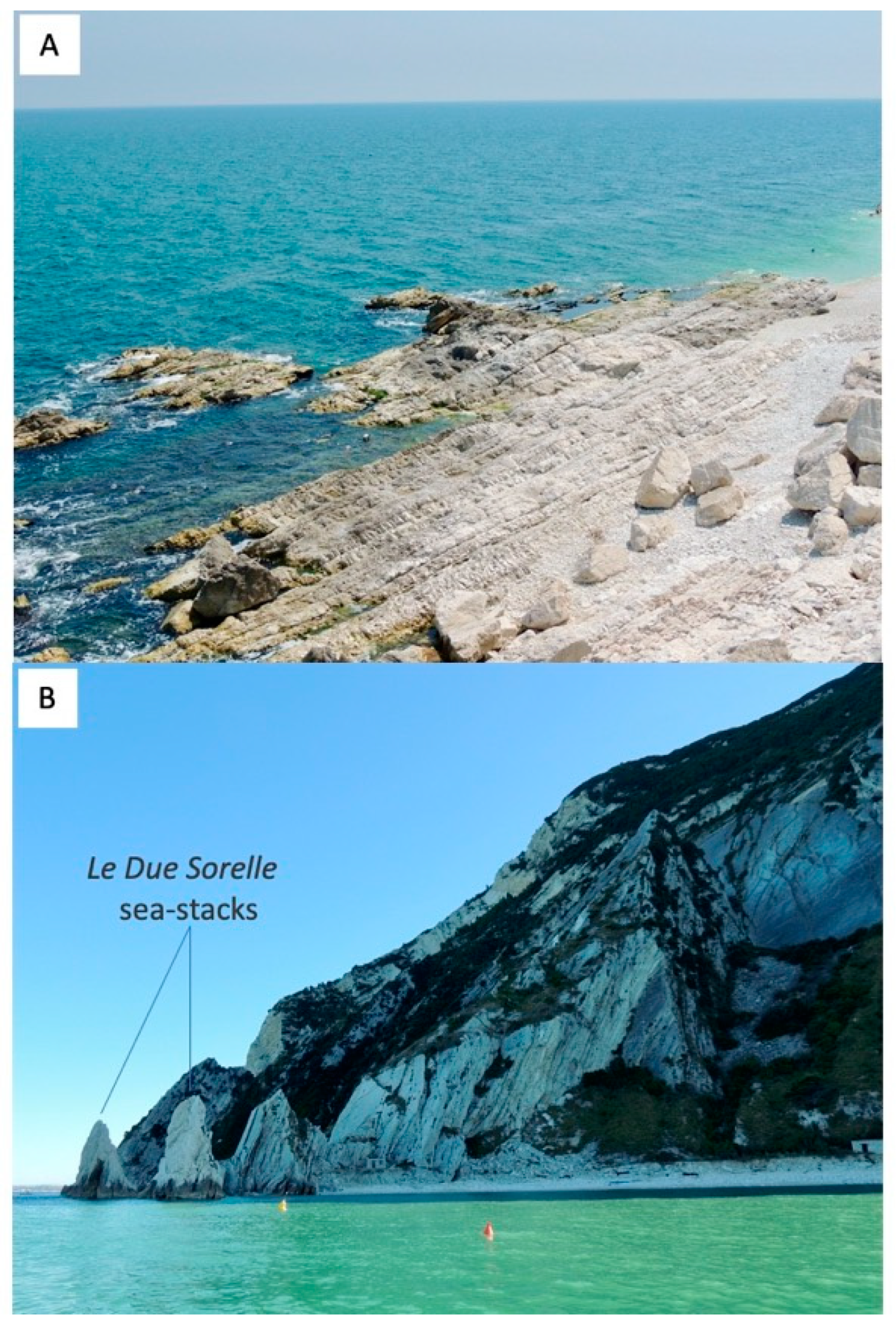 Applied Sciences Free Full Text Integrated Field Surveying And Land Surface Quantitative Analysis To Assess Landslide Proneness In The Conero Promontory Rocky Coast Italy Html