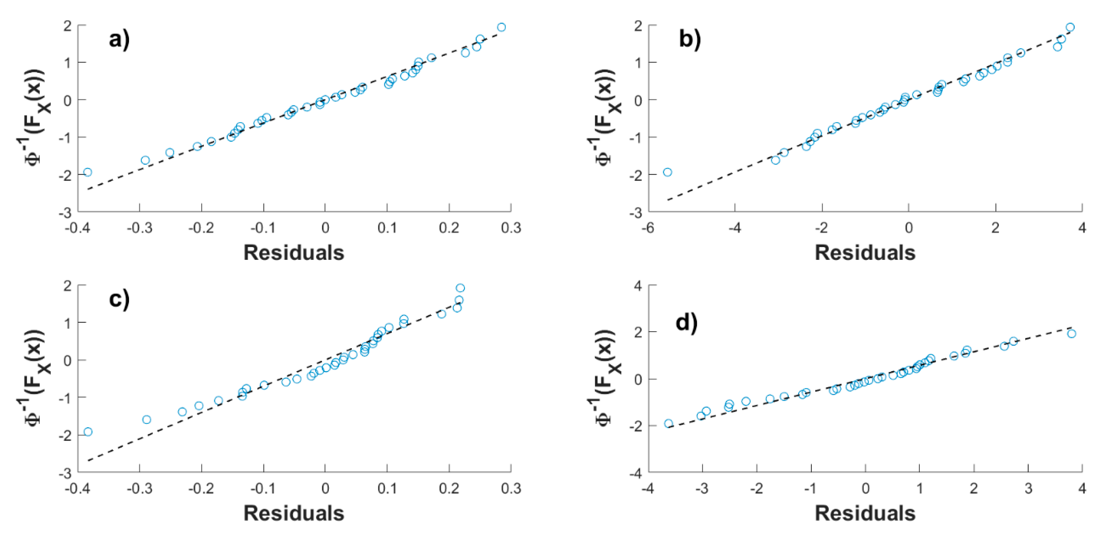 Applsci 10 04794 g004