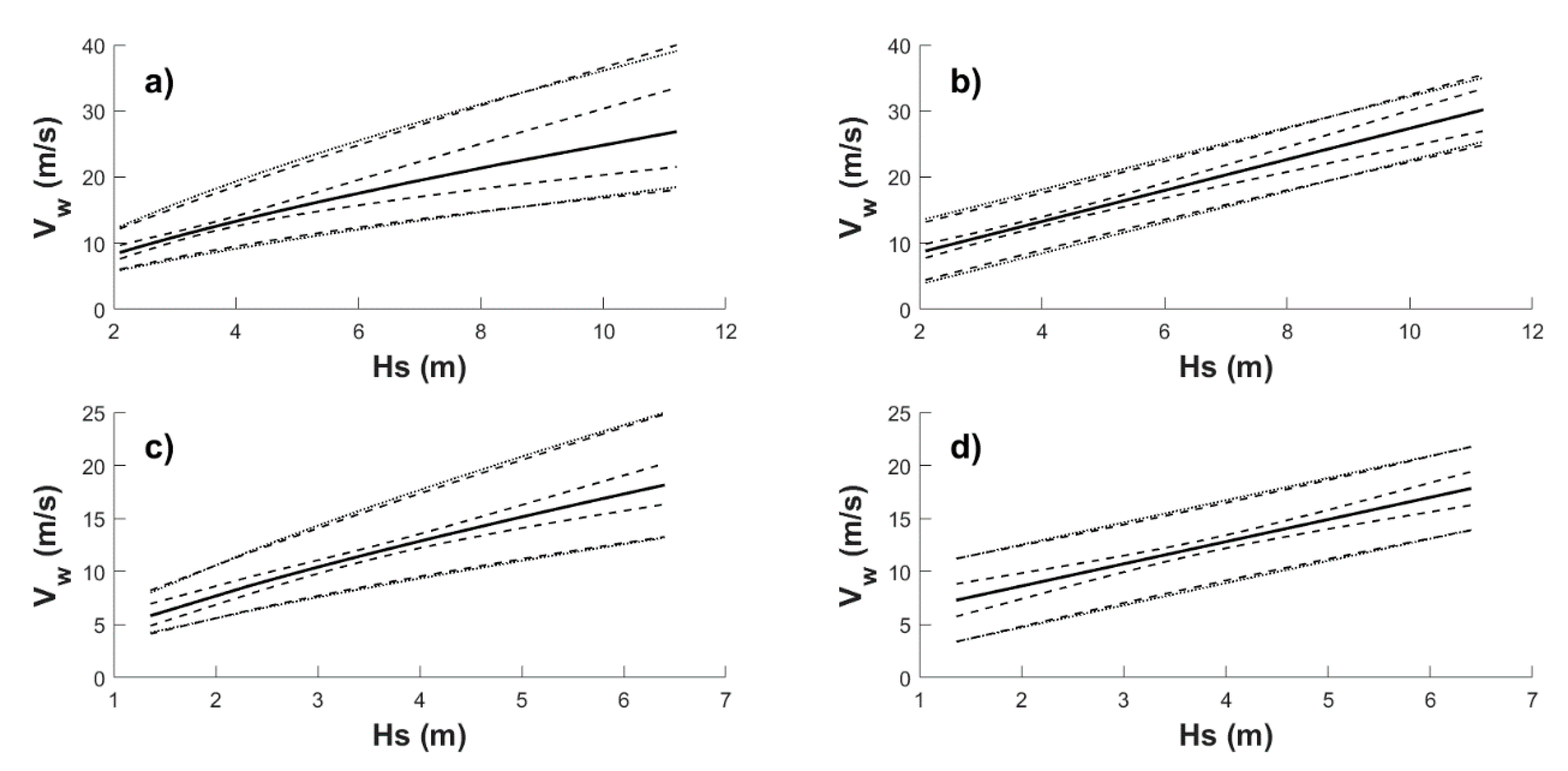 Applsci 10 04794 g006