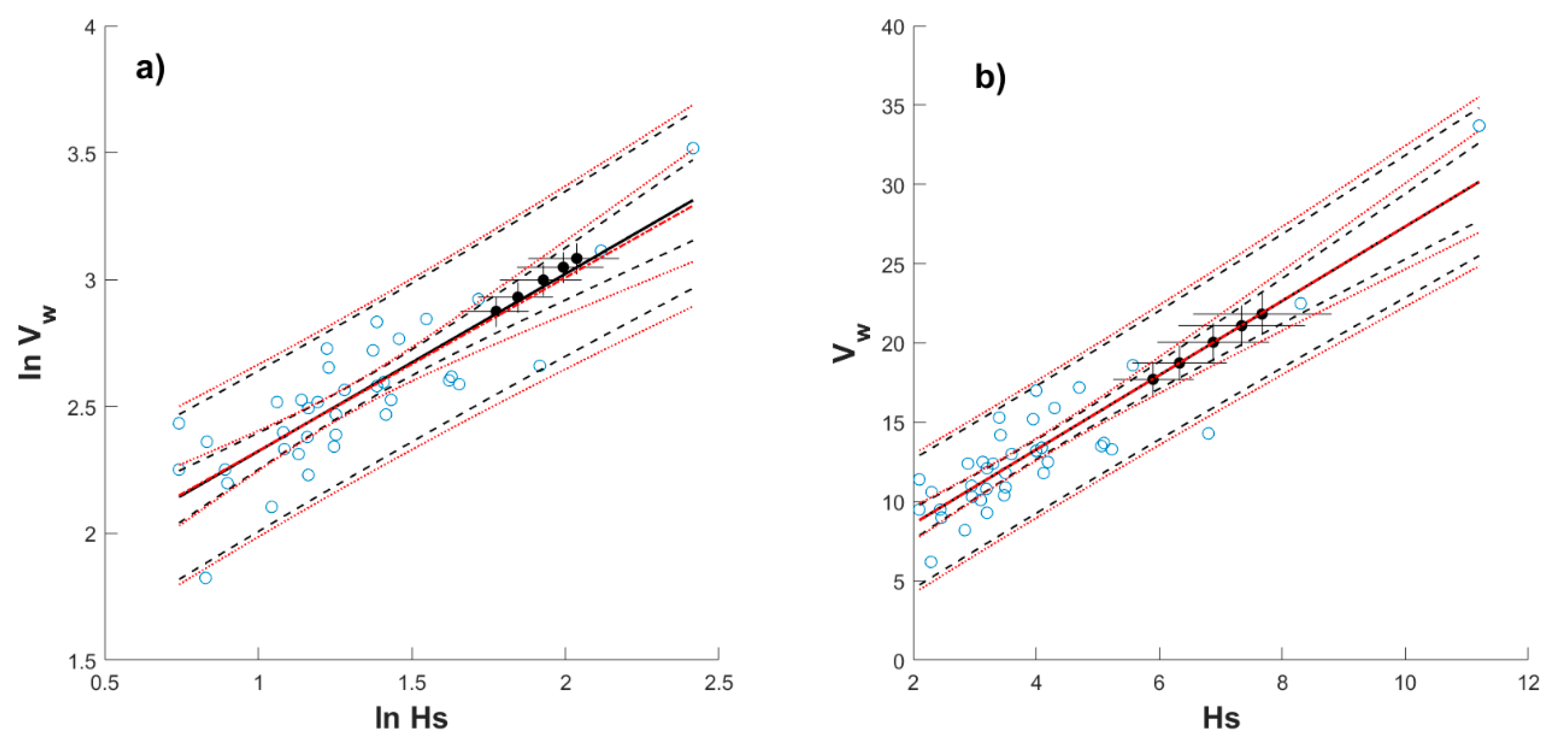 Applsci 10 04794 g007