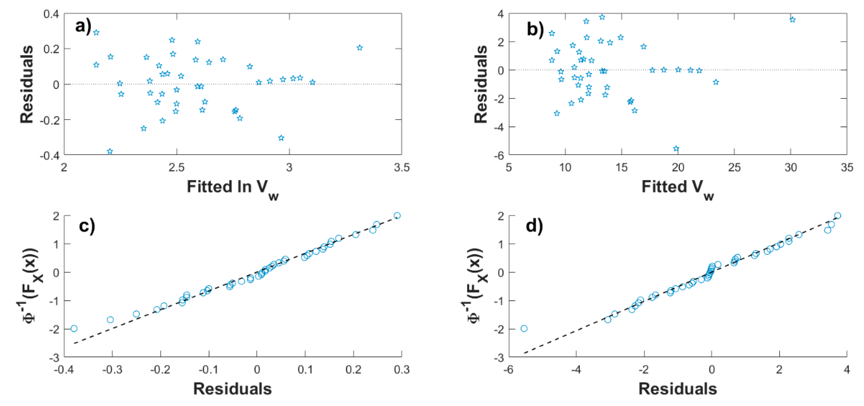 Applsci 10 04794 g008