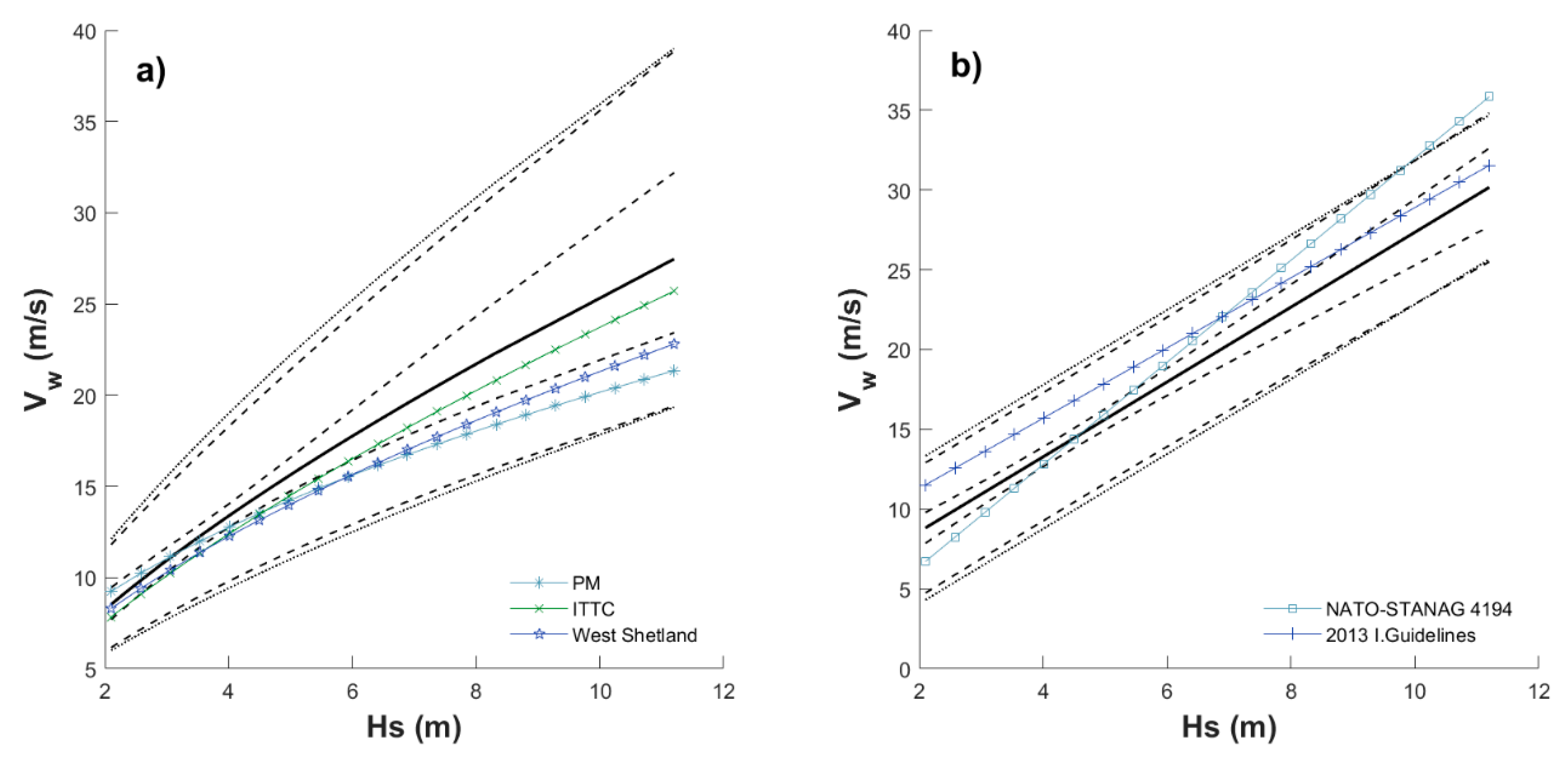 Applsci 10 04794 g009