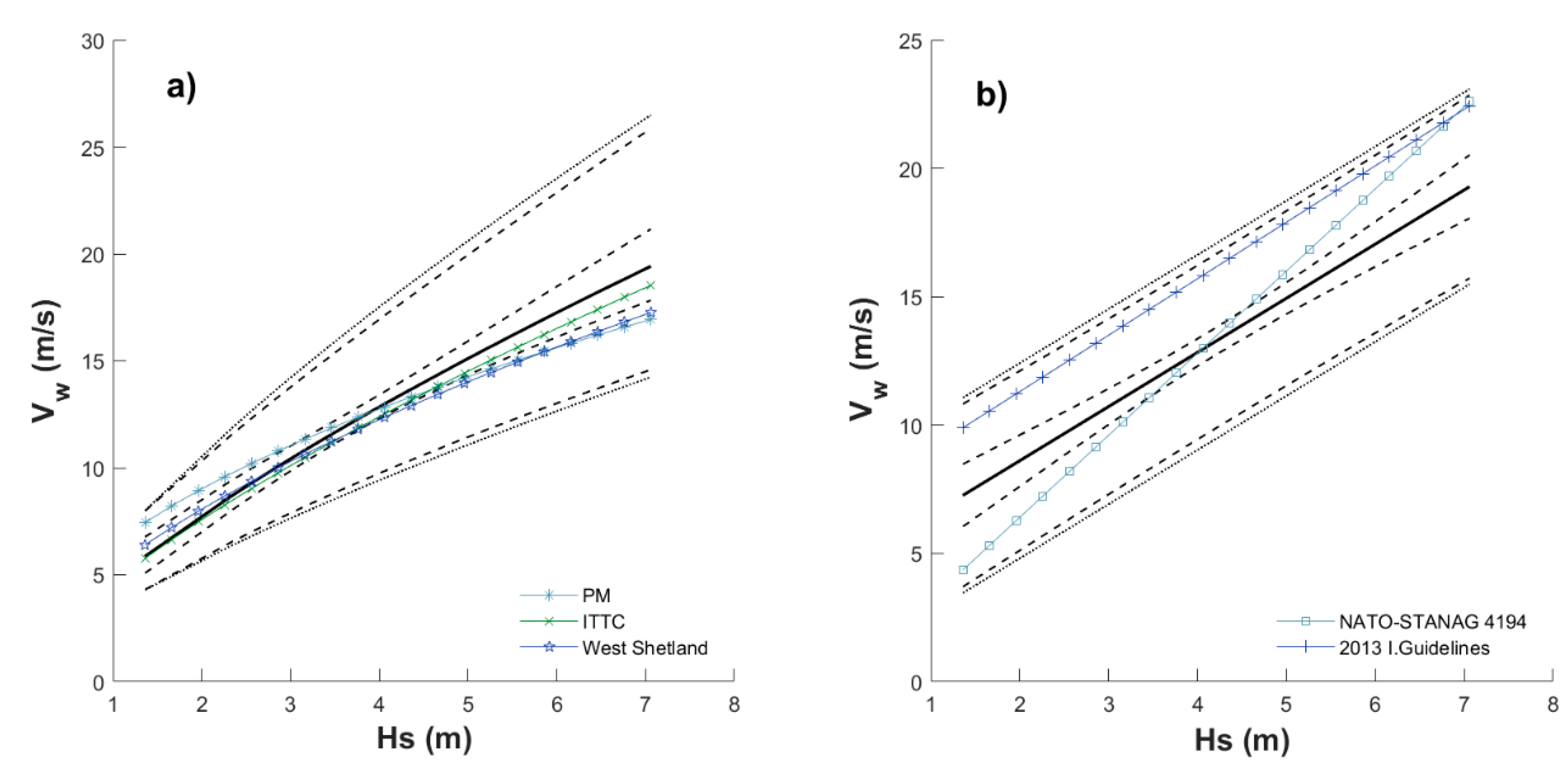 Applsci 10 04794 g012