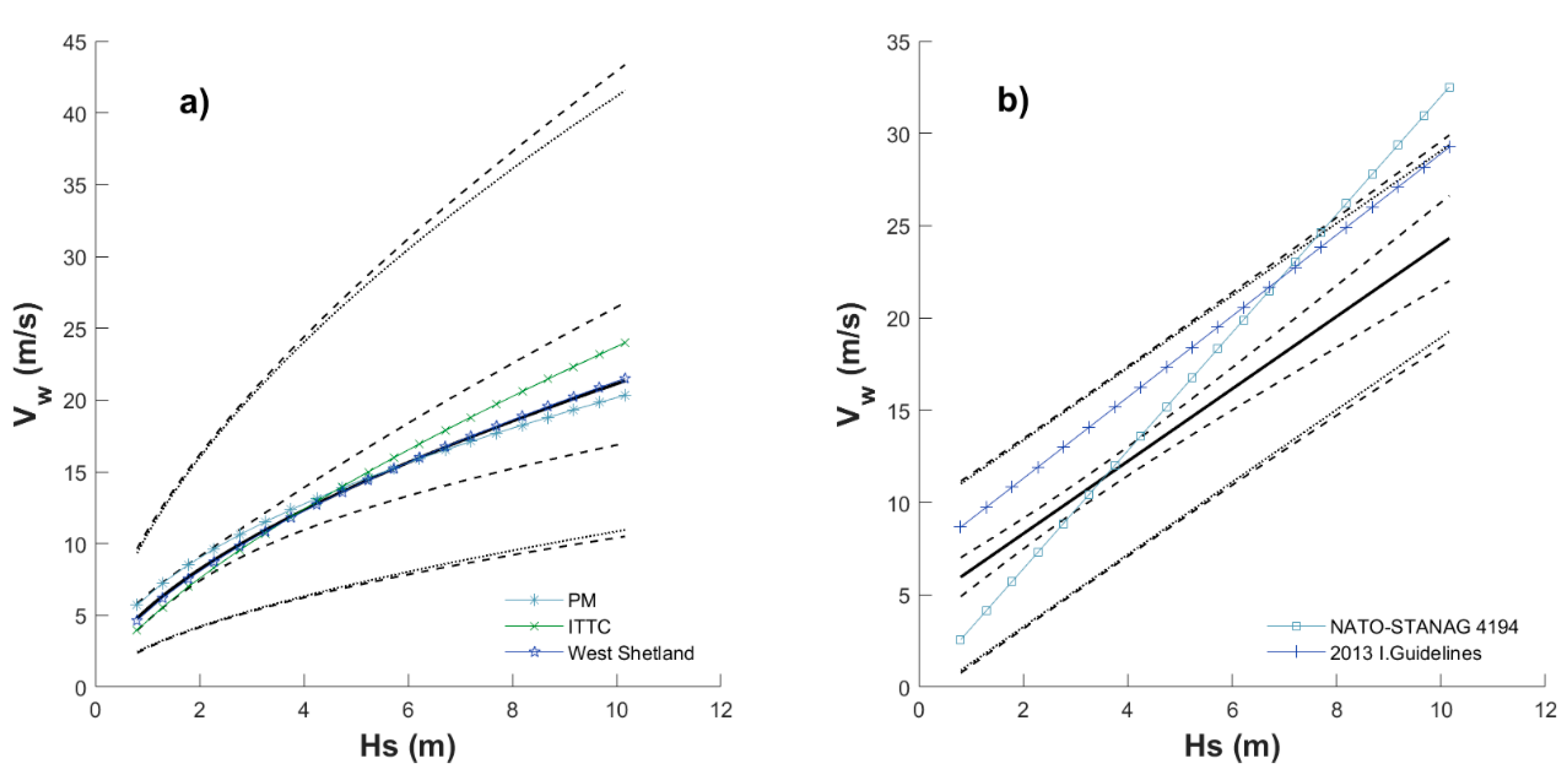 Applsci 10 04794 g013