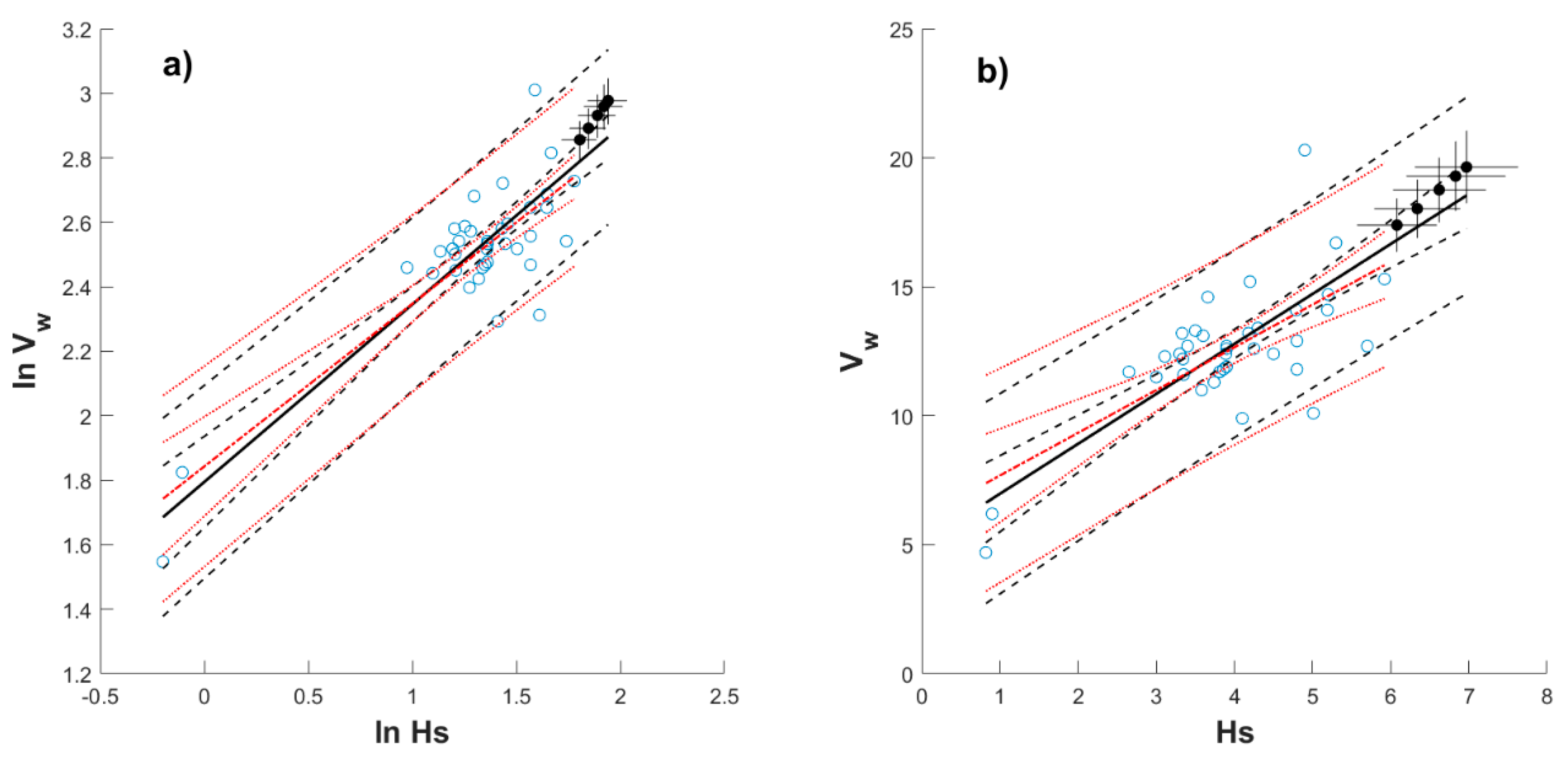 Applsci 10 04794 g0a1