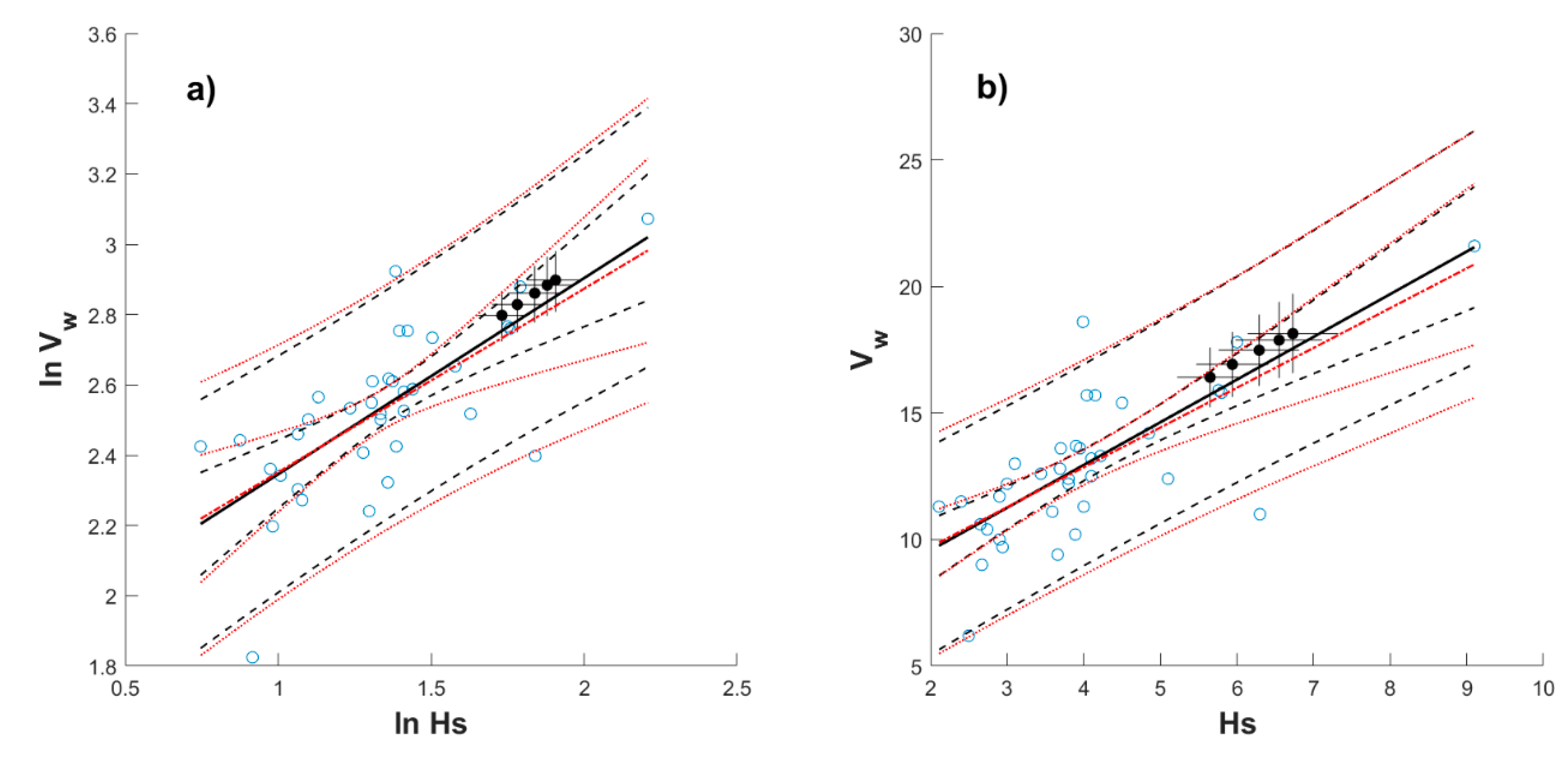 Applsci 10 04794 g0a2