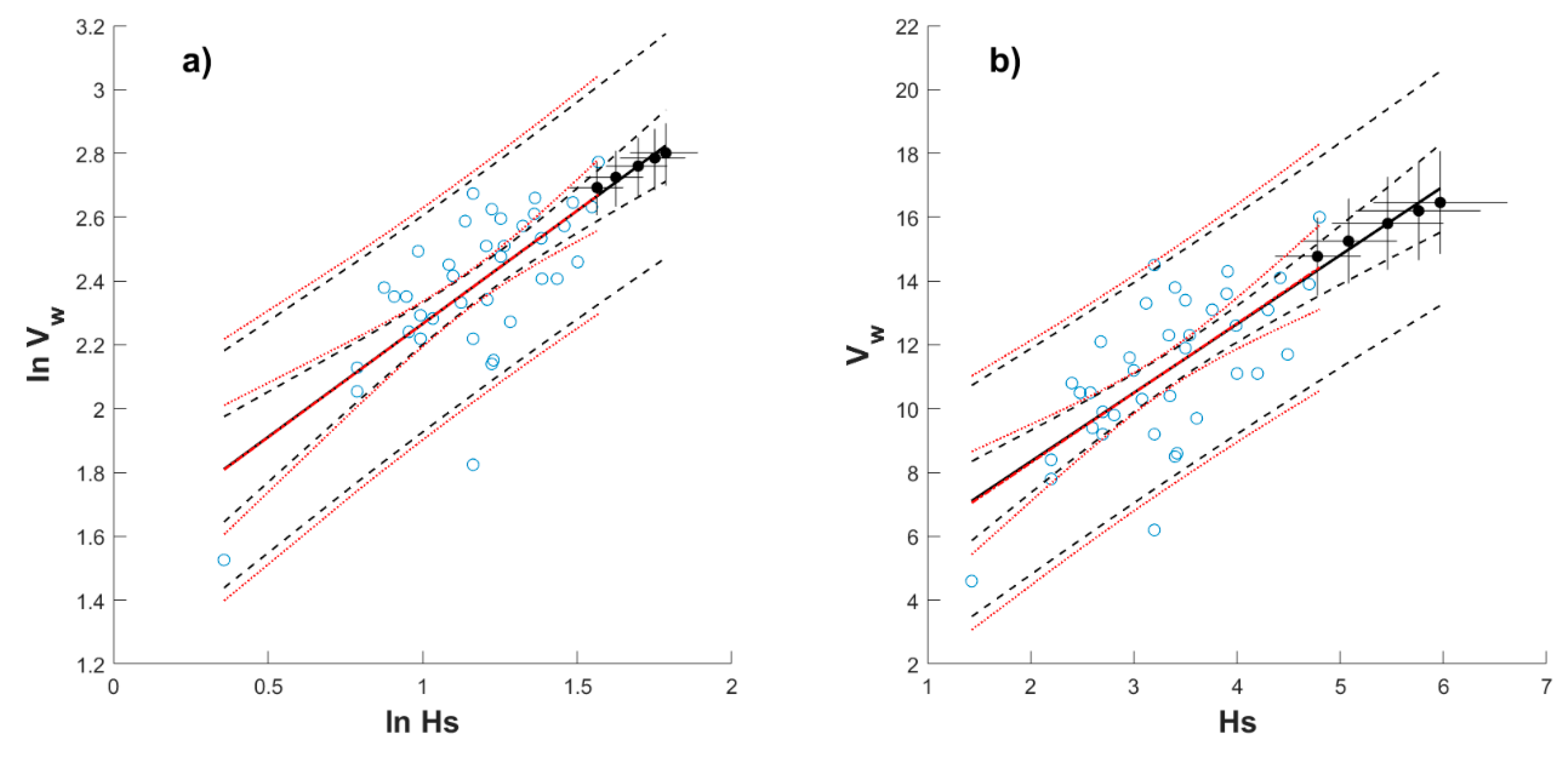 Applsci 10 04794 g0a3