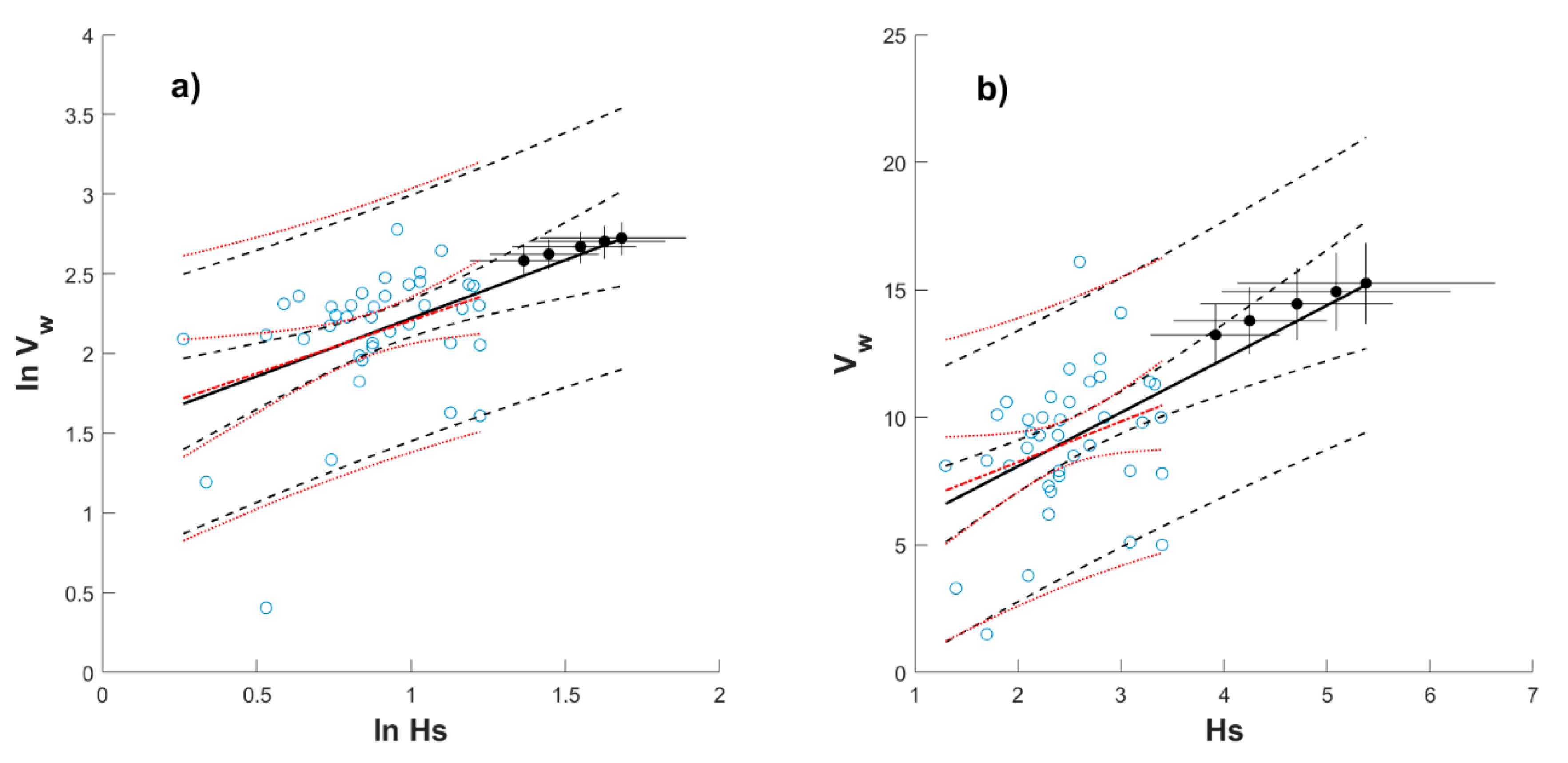Applsci 10 04794 g0a4
