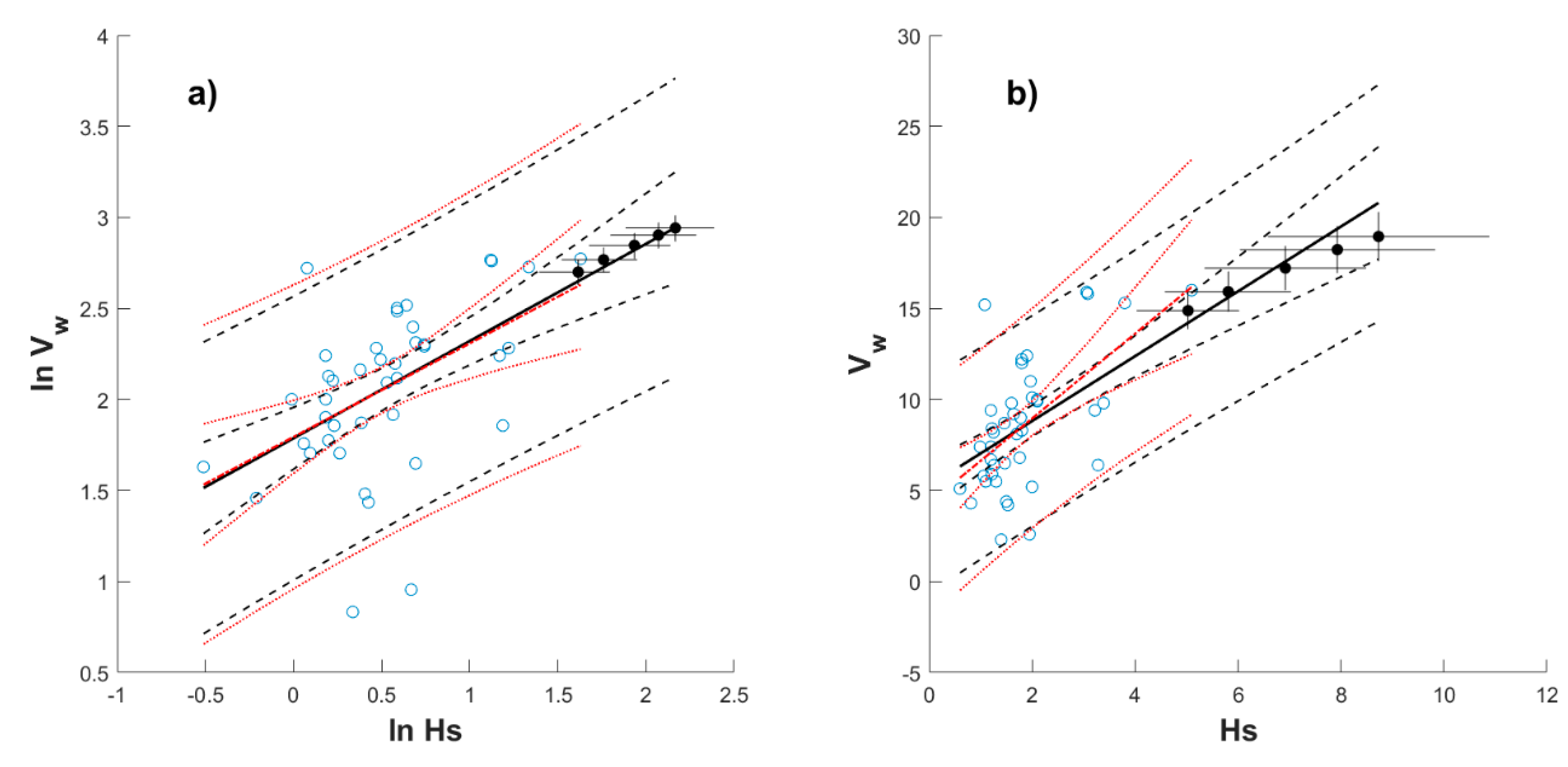 Applsci 10 04794 g0a6