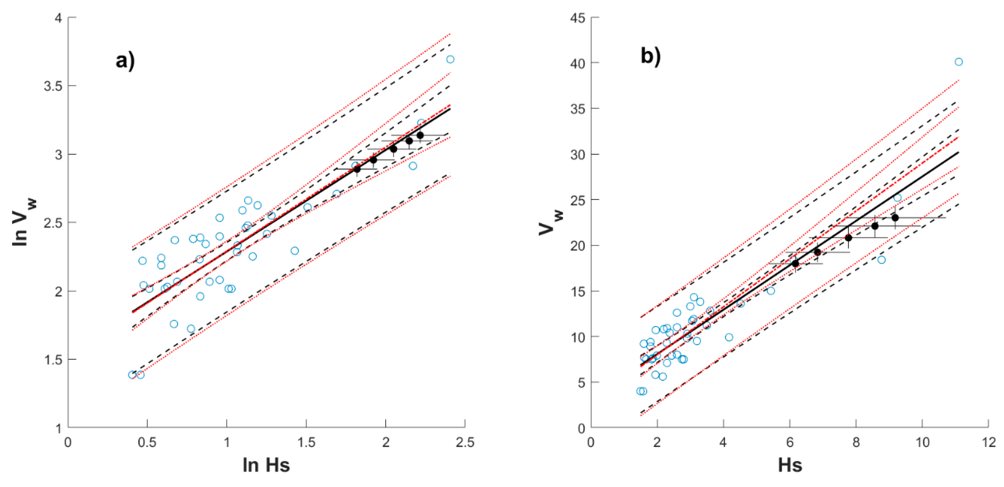 Applsci 10 04794 g0a7