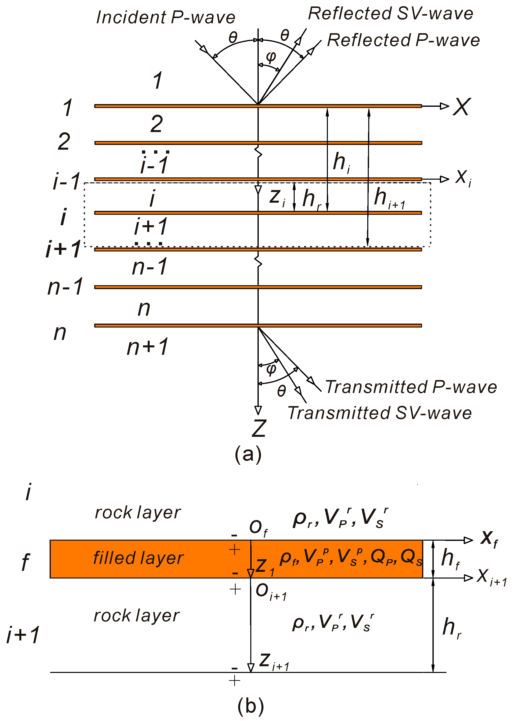 Applsci 10 04797 g001 Applsci 10 04797 g001
