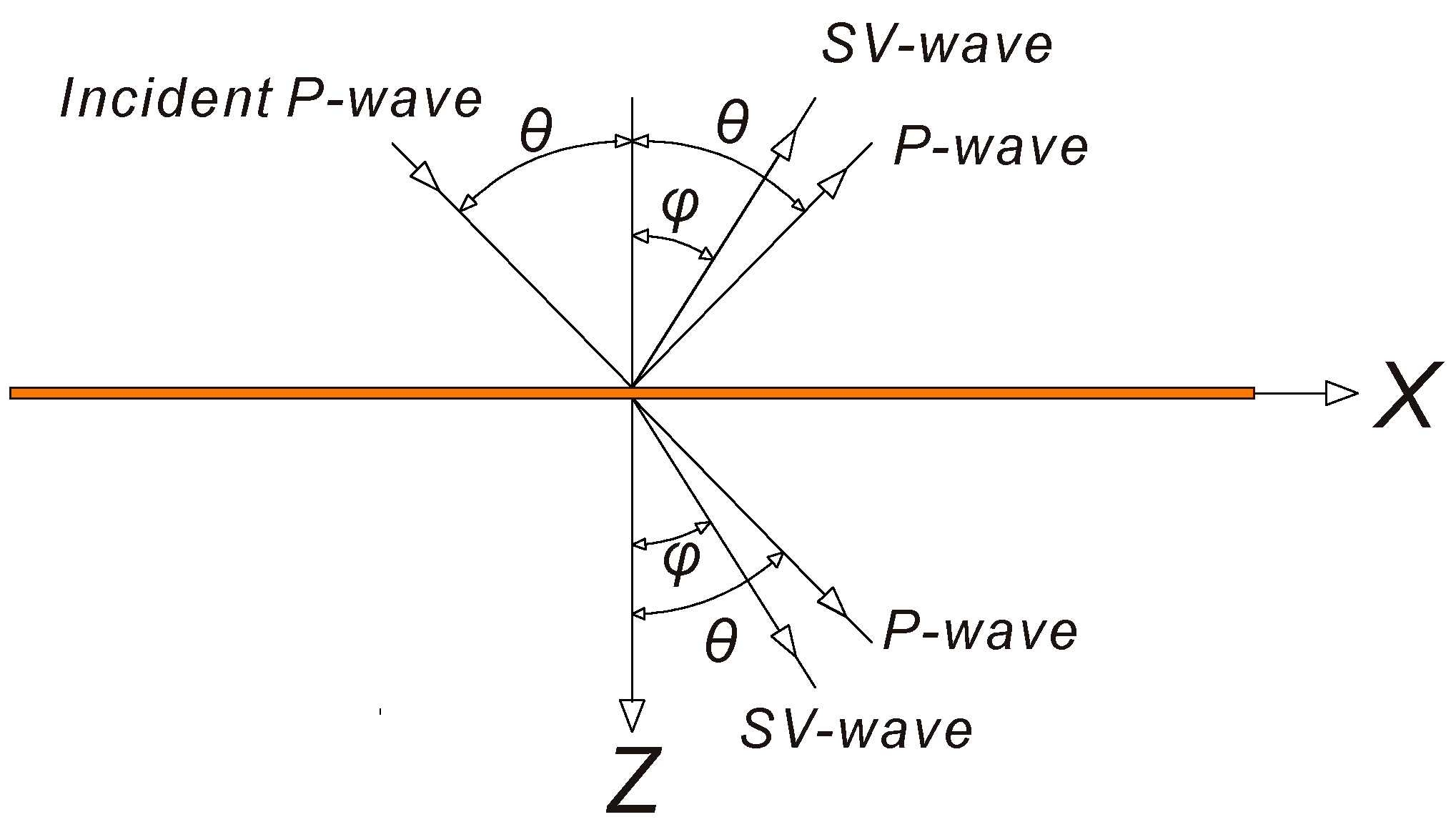 Applsci 10 04797 g004 Applsci 10 04797 g004