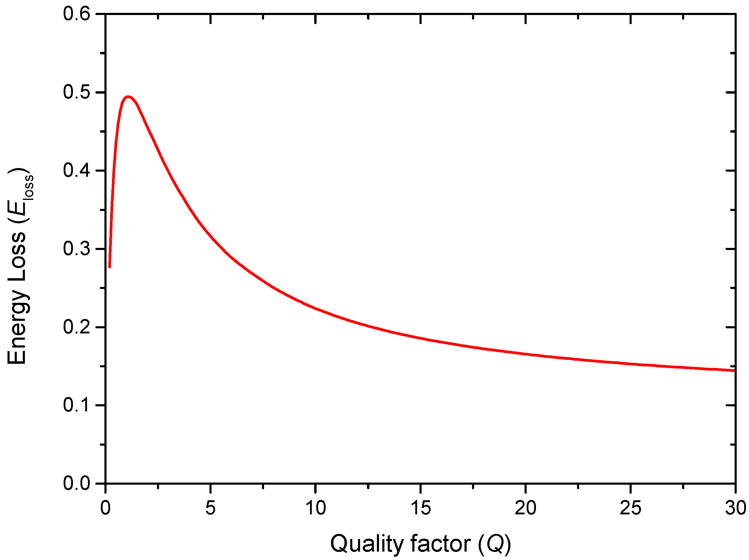 Applsci 10 04797 g009 Applsci 10 04797 g009
