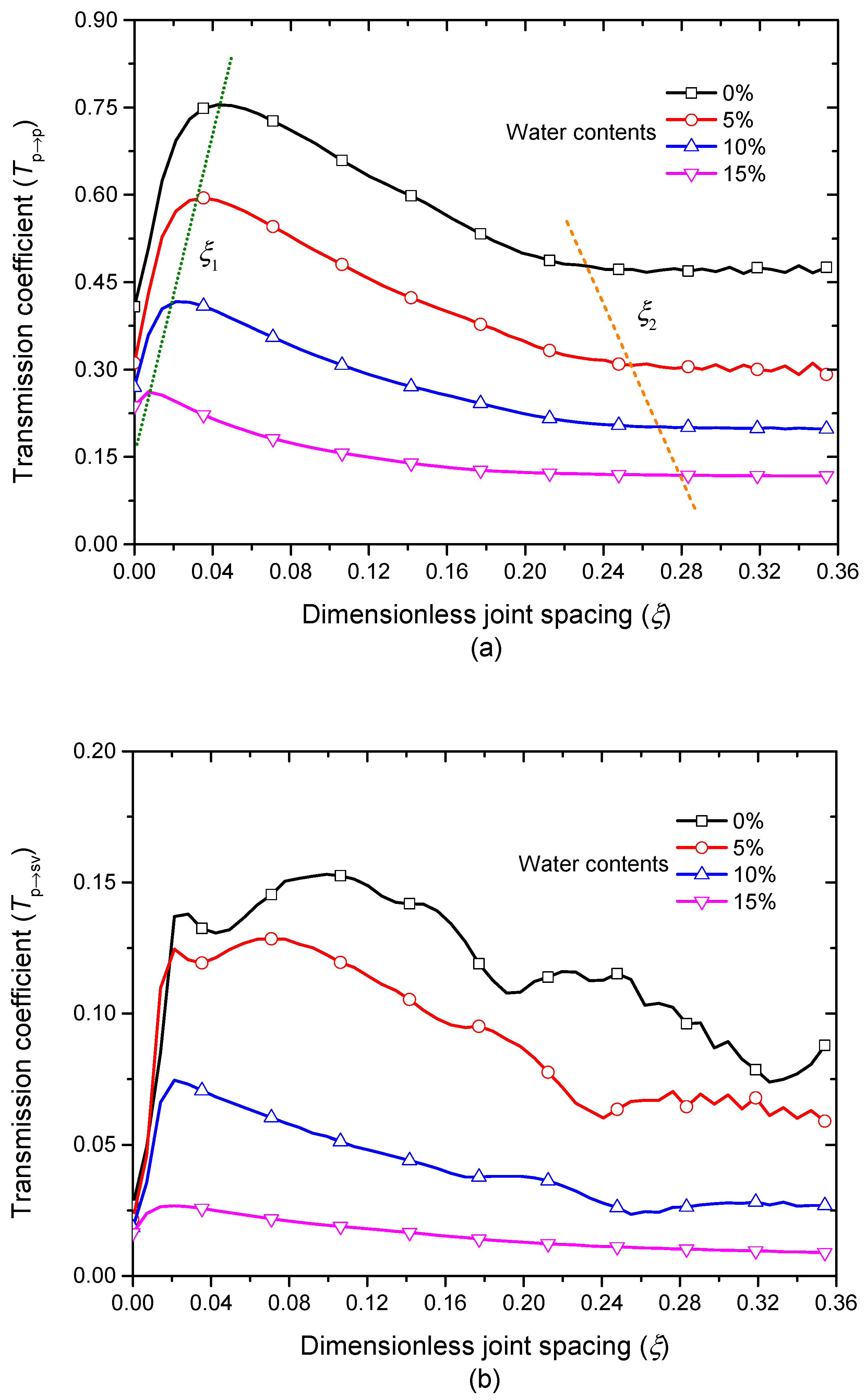 Applsci 10 04797 g011 Applsci 10 04797 g011