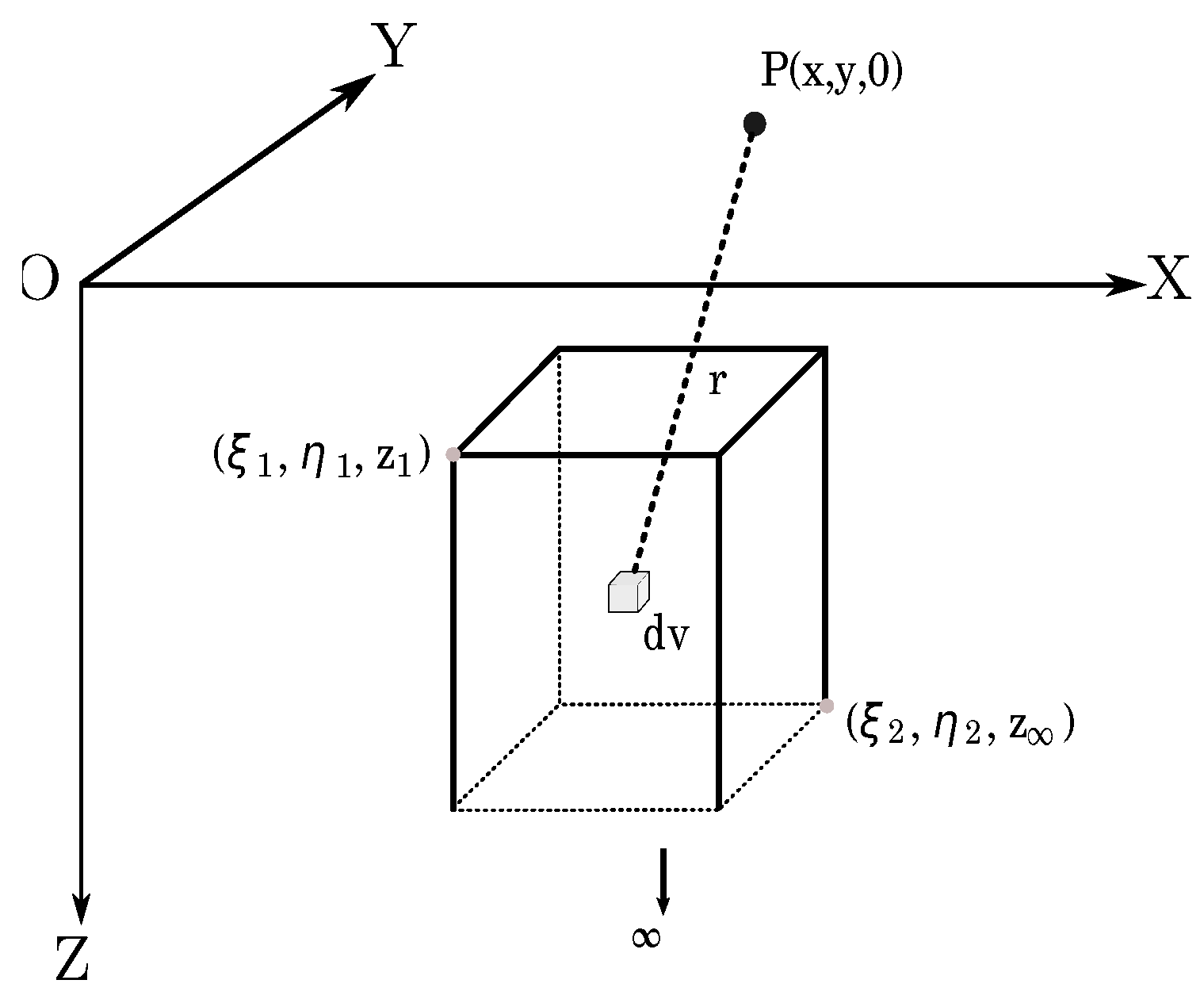 Applsci 10 04798 g002