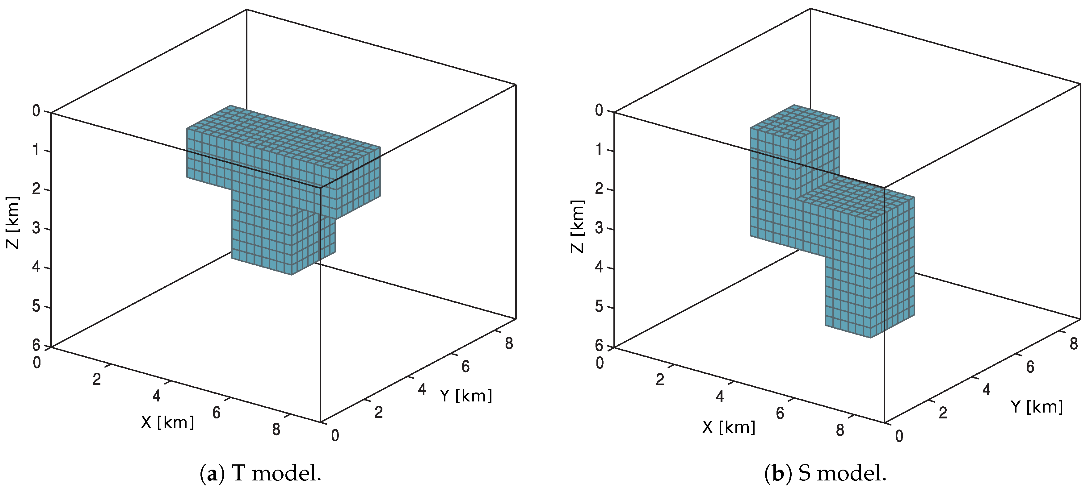 Applsci 10 04798 g005