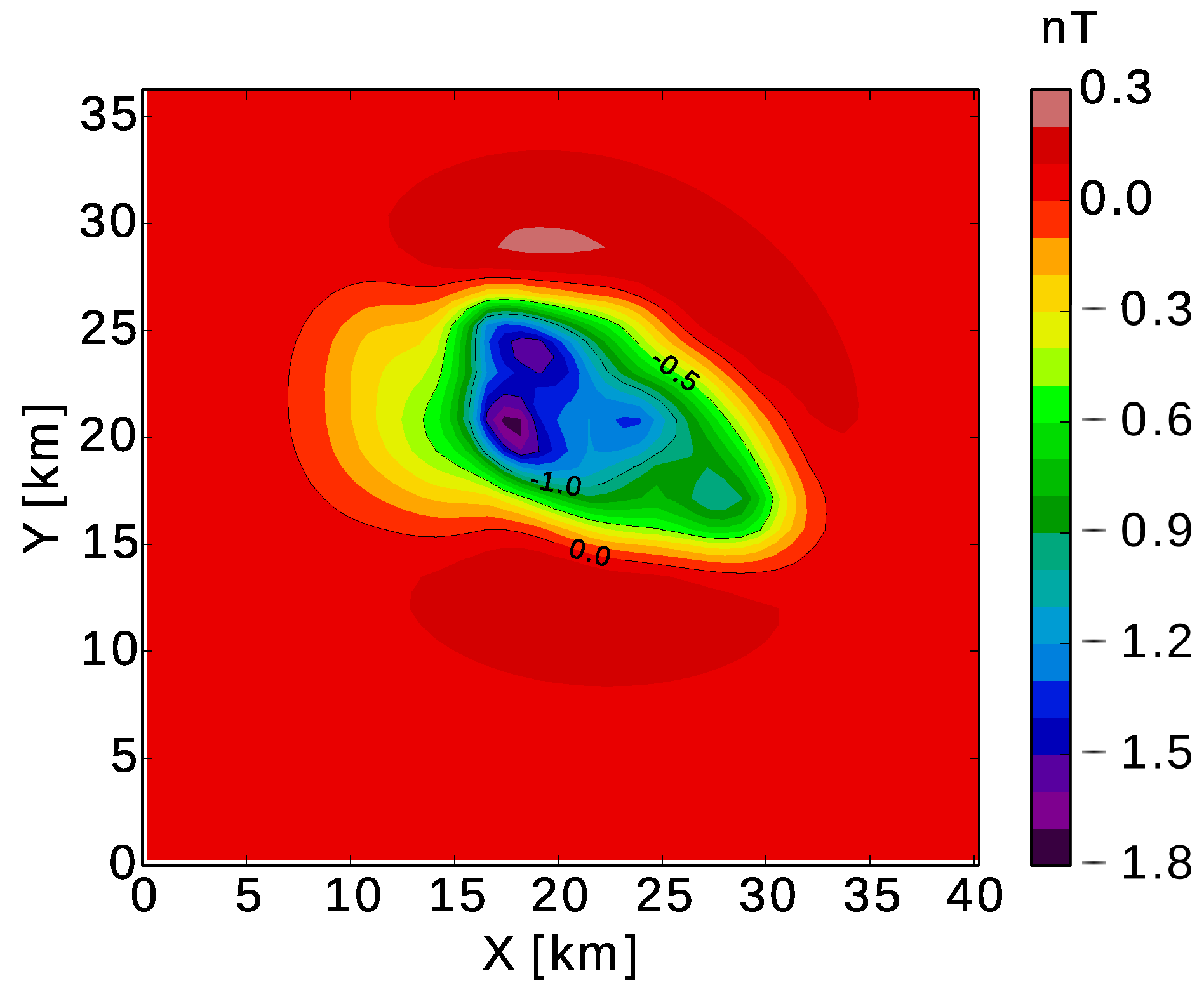 Applsci 10 04798 g012