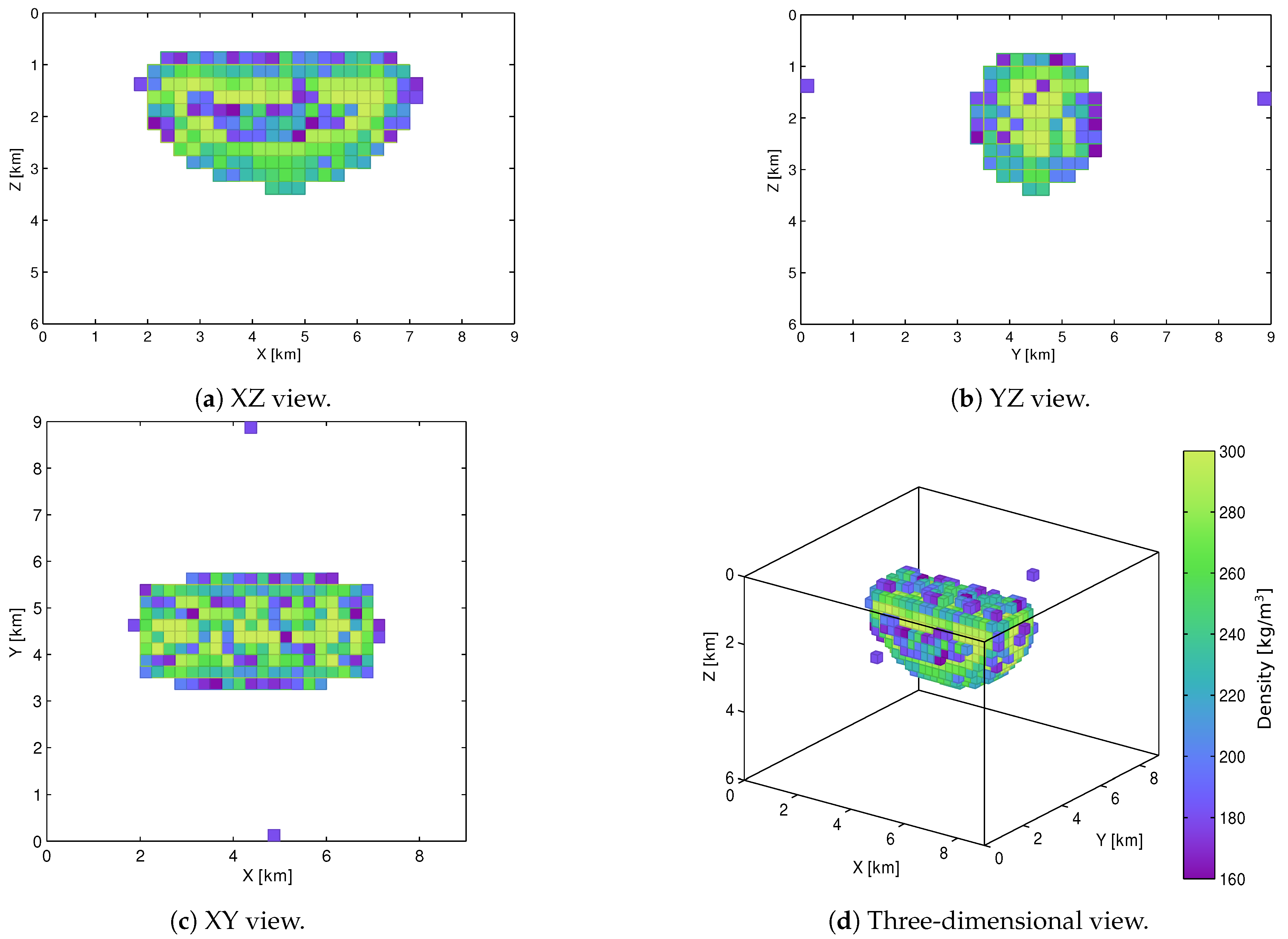 Applsci 10 04798 g014