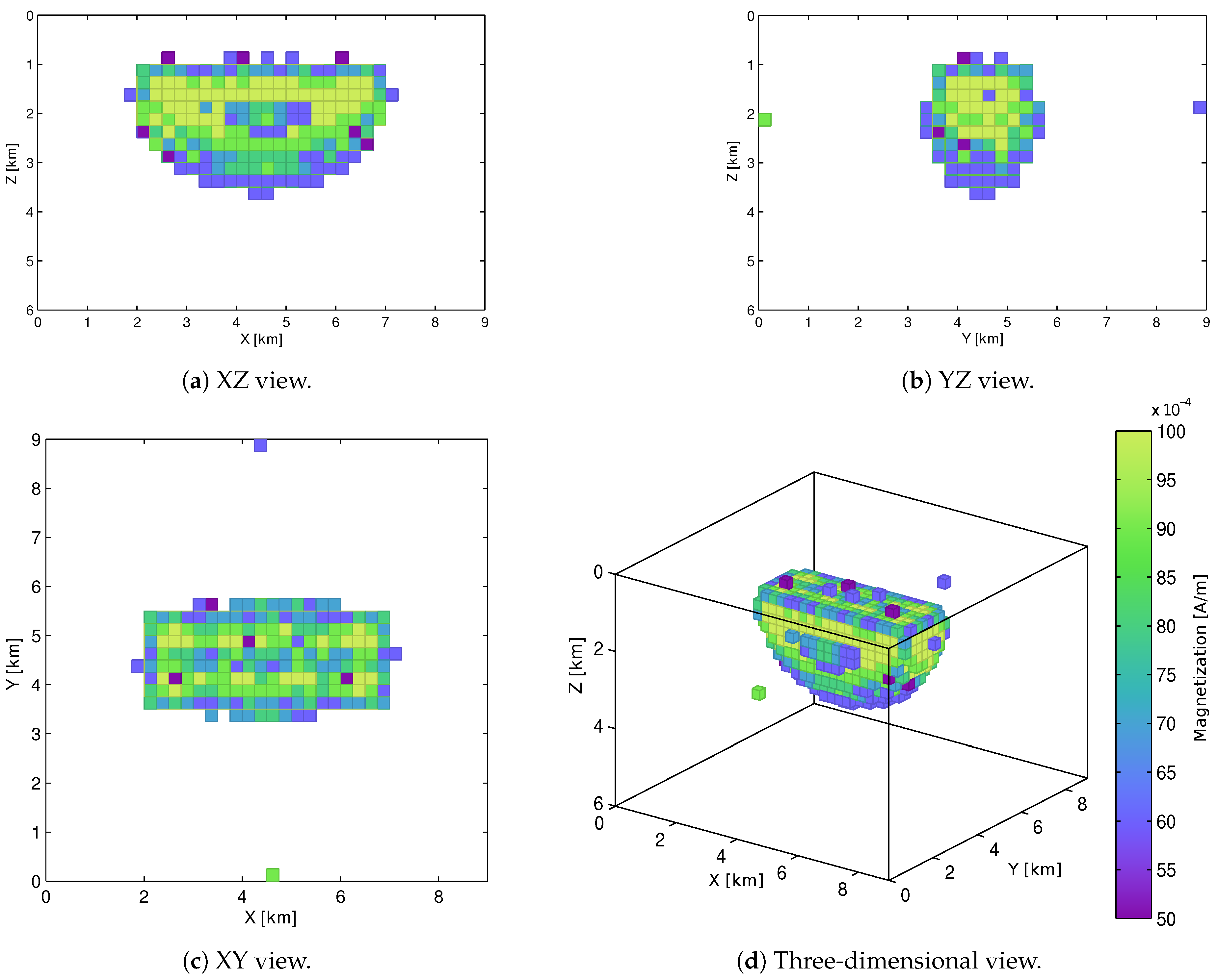 Applsci 10 04798 g016