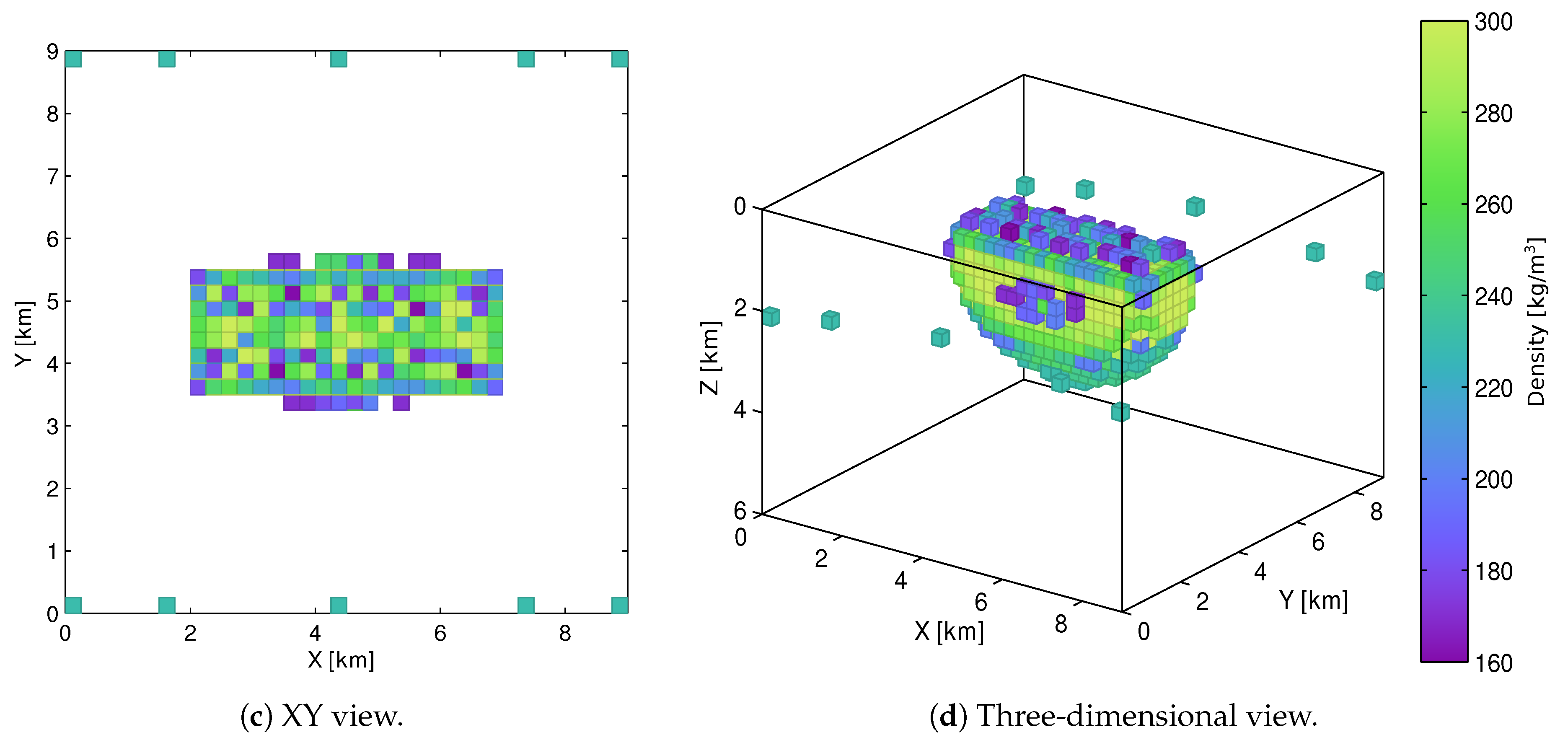 Applsci 10 04798 g018b