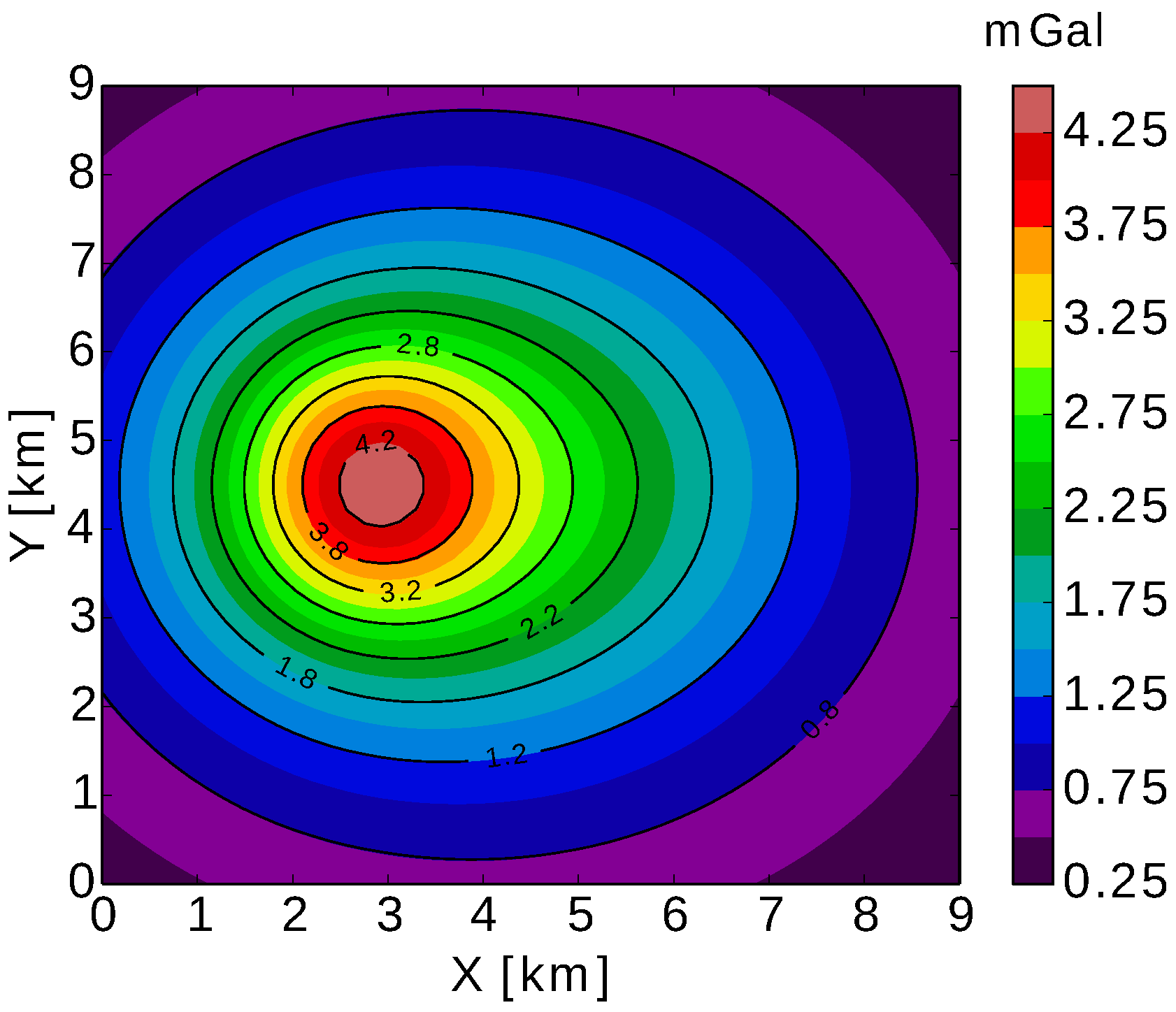 Applsci 10 04798 g019