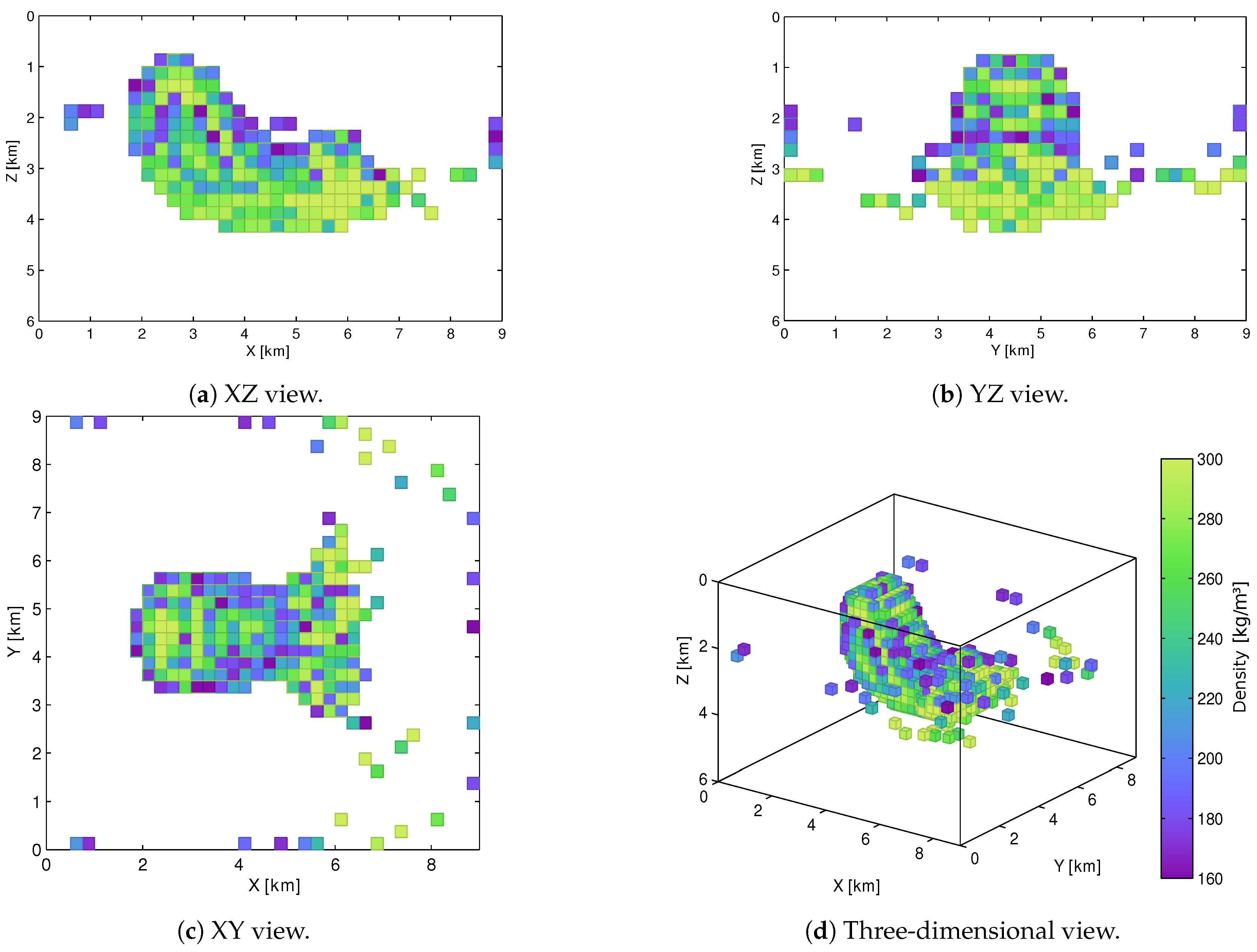 Applsci 10 04798 g020