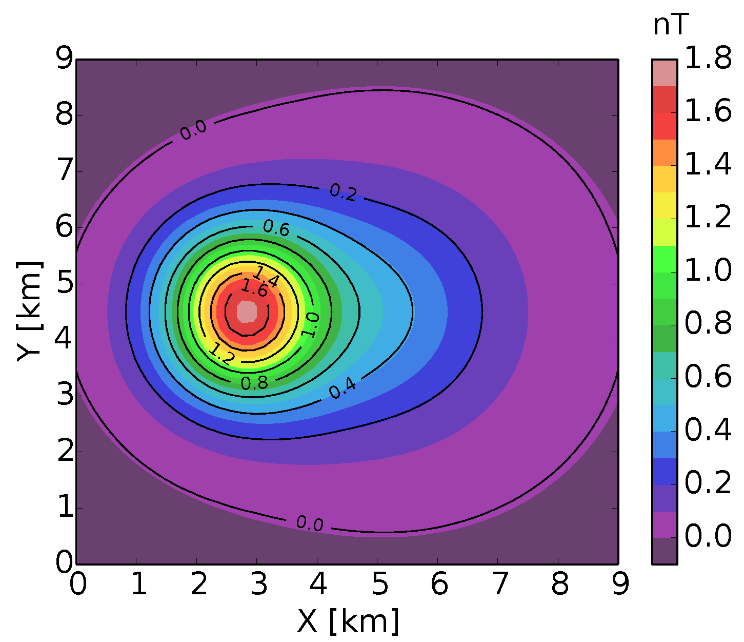 Applsci 10 04798 g021