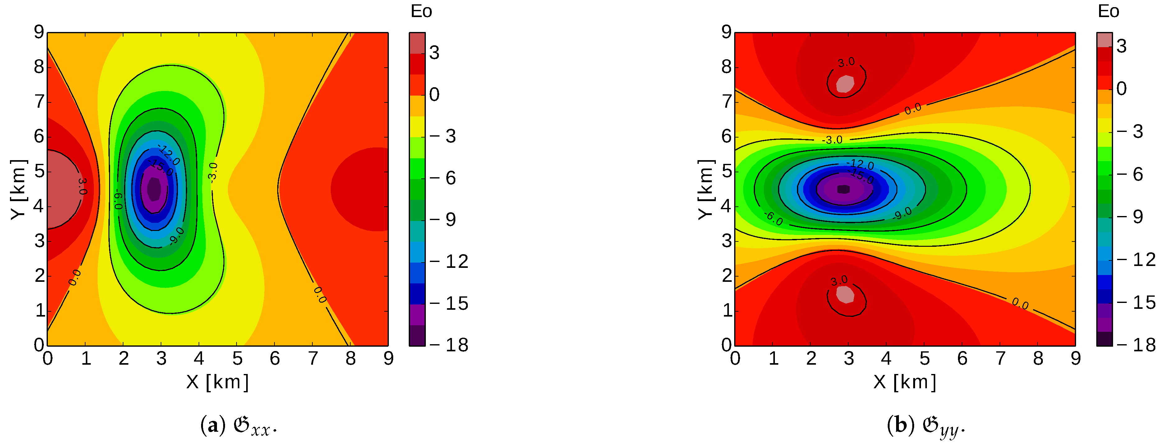 Applsci 10 04798 g023a