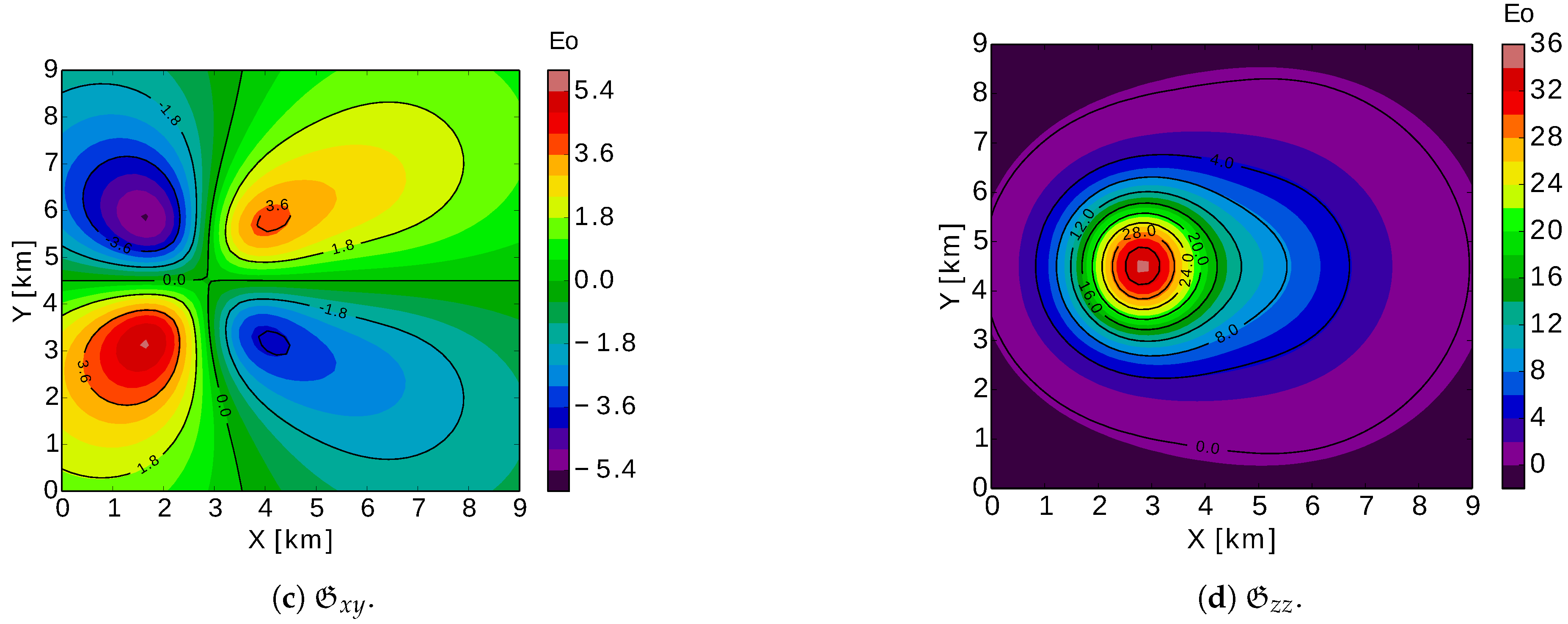 Applsci 10 04798 g023b