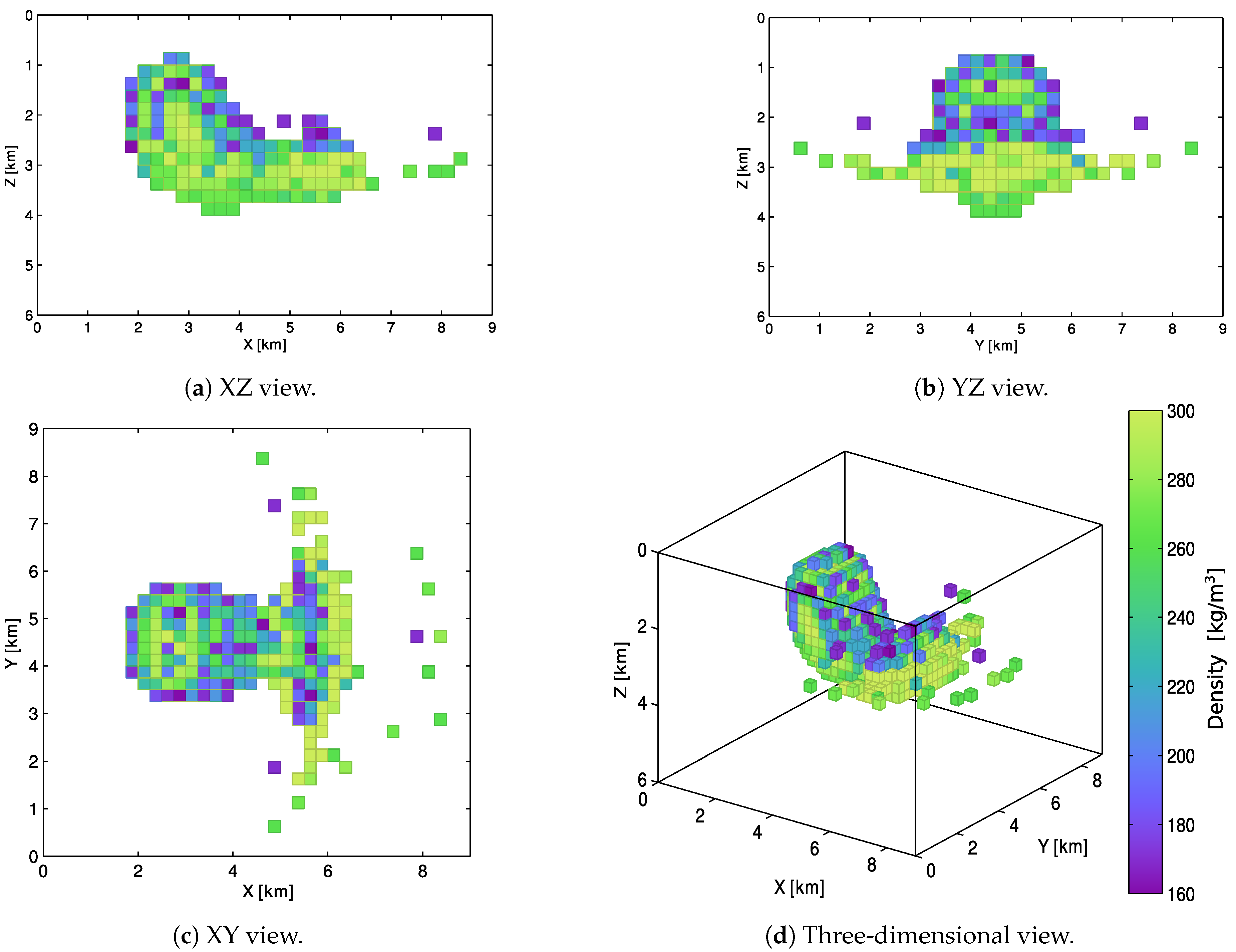 Applsci 10 04798 g024